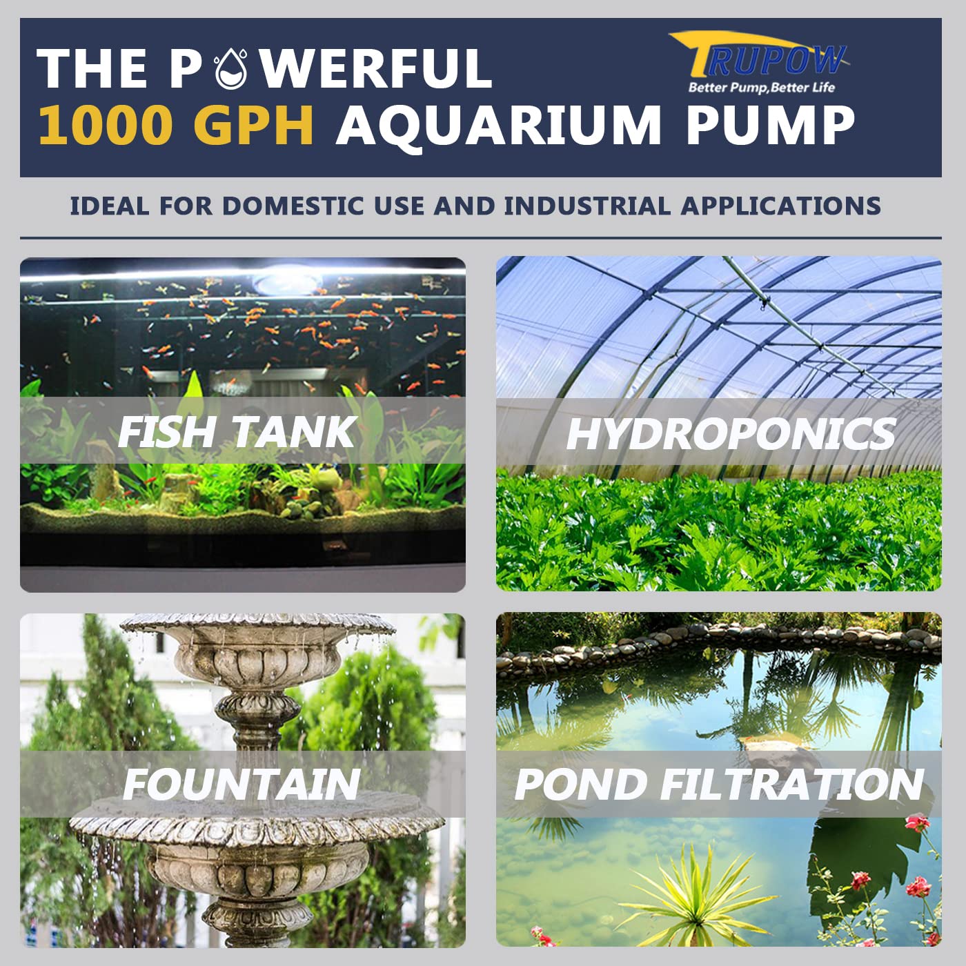 Trupow Flow Adjustable Frequency Electric Inline Garden Submersible Pond Filter Pump For Fish Tank Fountain Aquarium Waterfall Koi Salt Fresh Water (1000Gph)