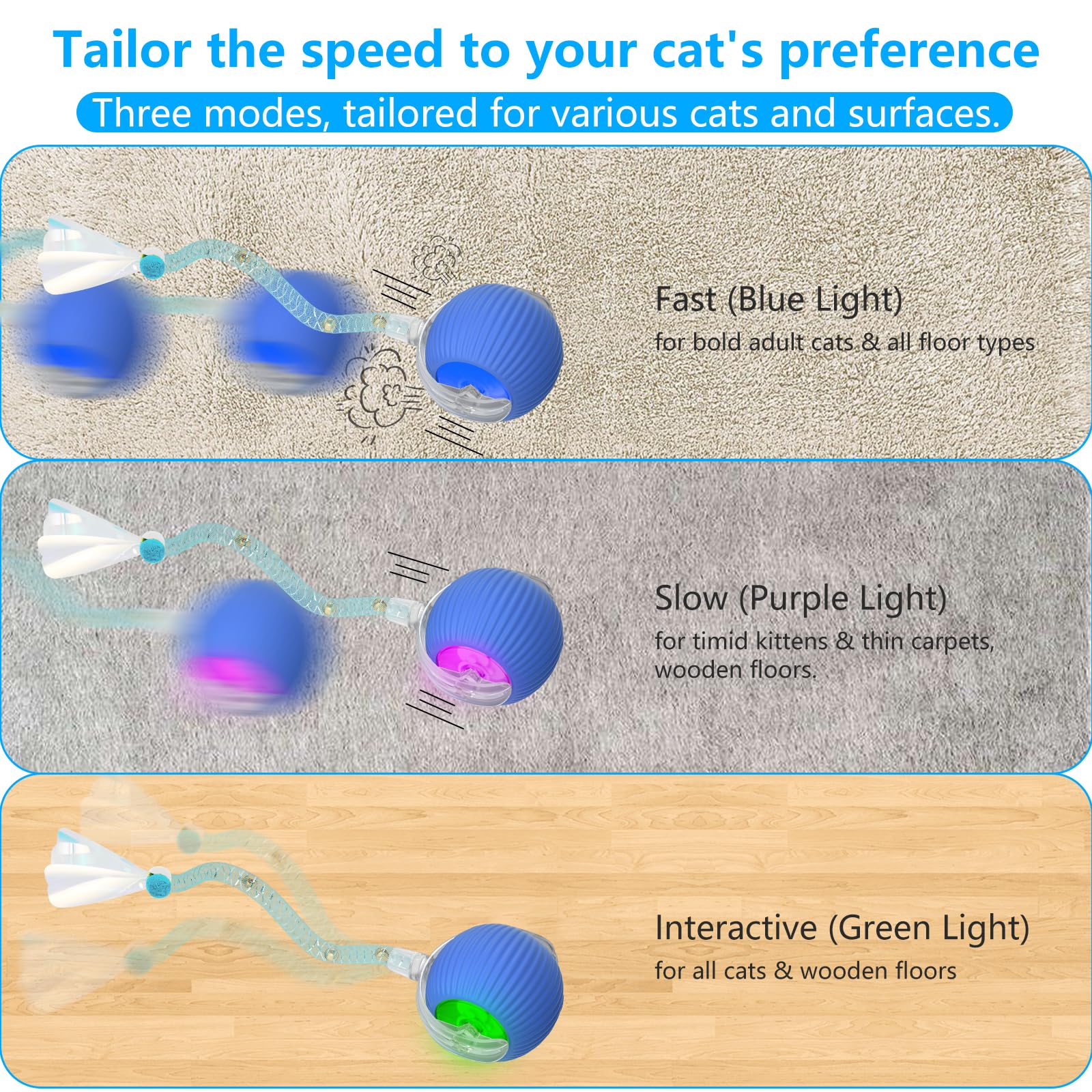 Lordtec Interactive Cat Toys For Indoor Cats, Interactive Cat Ball Toy With Elastic Mesh Tail, Automatic Cat/Kitten Toys With Ch