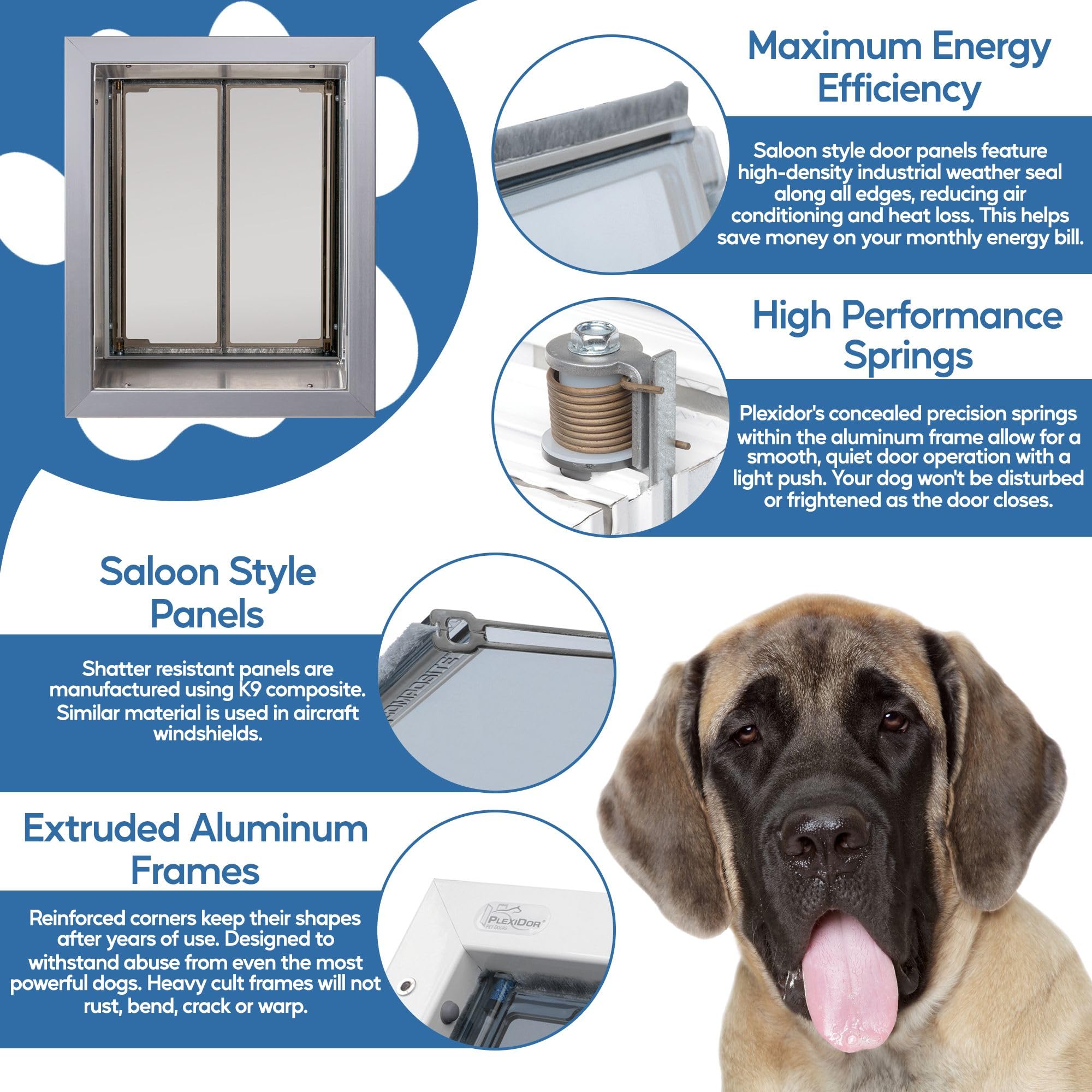 Plexidor Performance Wall Mount Pet Doors Silver - Energy Efficient Dog Door With Lock And Key