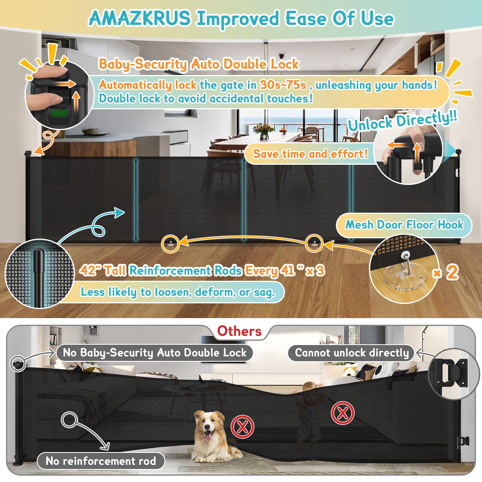 180 Retractable Baby Gates Extra Wide,42 Extra Tall Retractable Dog Gate for Doorways,Safety Upgrade Reinforcement Rods Extra