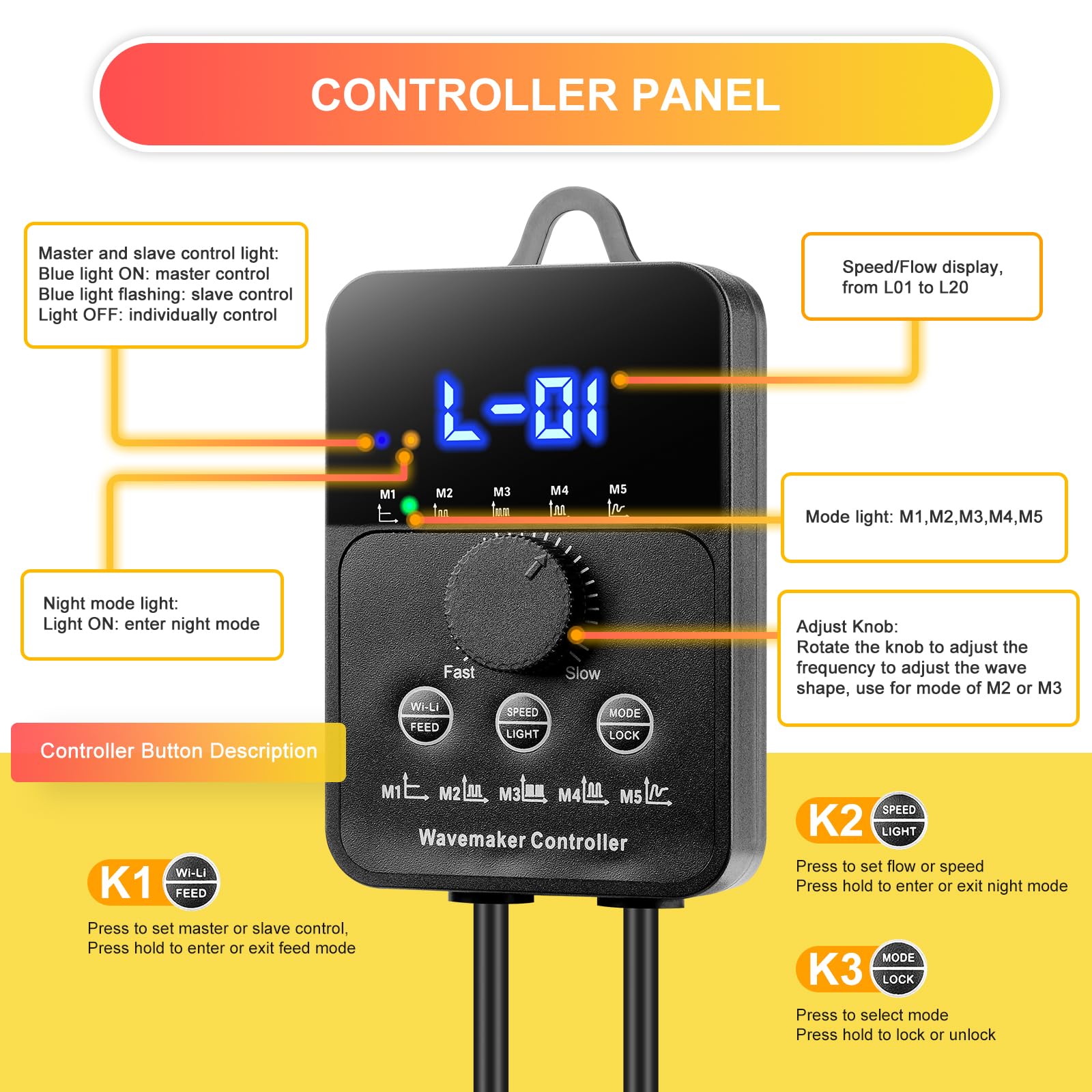 JEREPET 3400GPH Aquarium Wave Maker DC24V Power head with Magnetic Mounting,Wavemaker with Controller for 100-200 Gallon Fish Ta