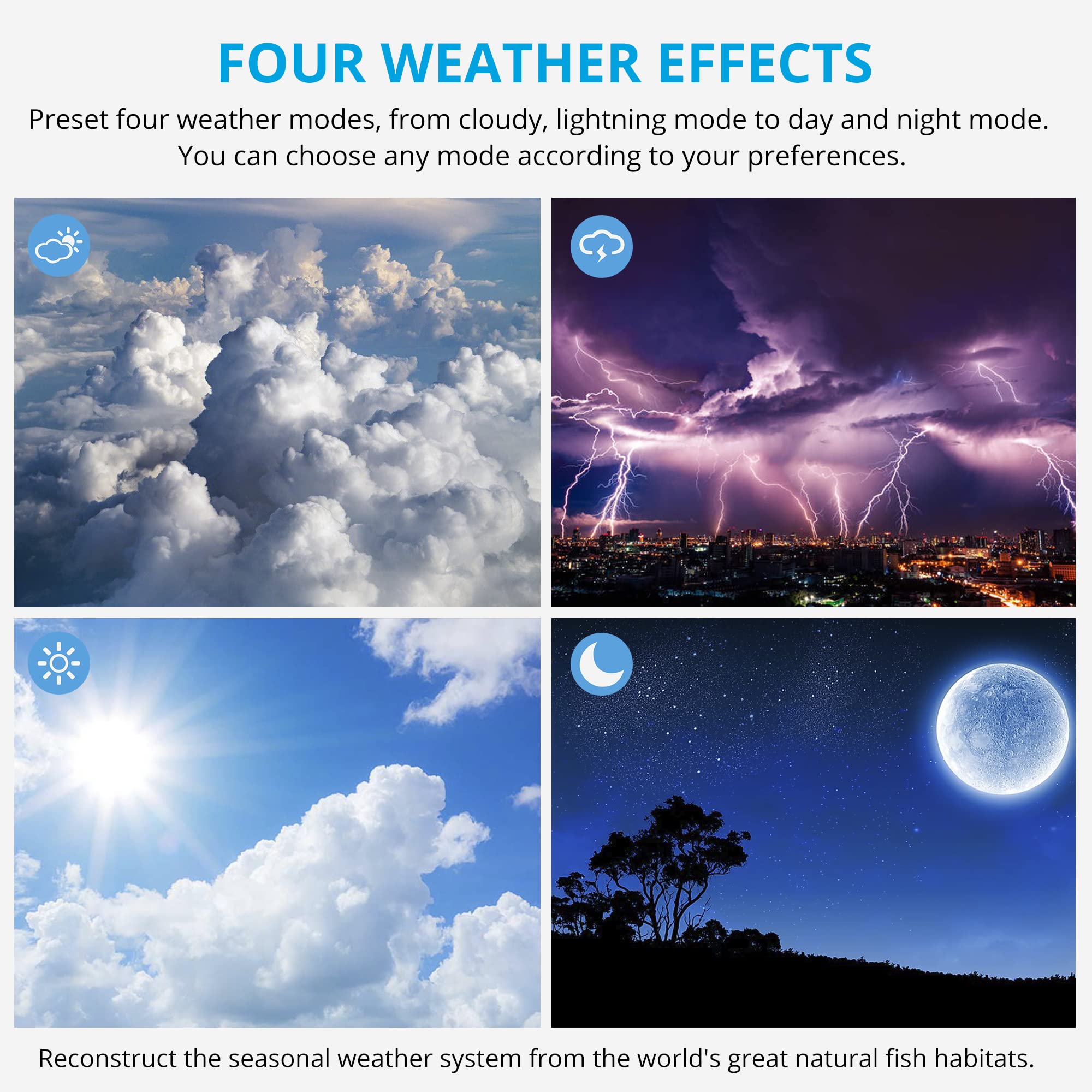 Nicrew Rgb+W 24/7 Led Aquarium Light With Remote Controller, Full Spectrum Fish Tank Light For Planted Freshwater Tanks, Planted Aquarium Light With Extendable Brackets To 12-18 Inches, 12 Watts