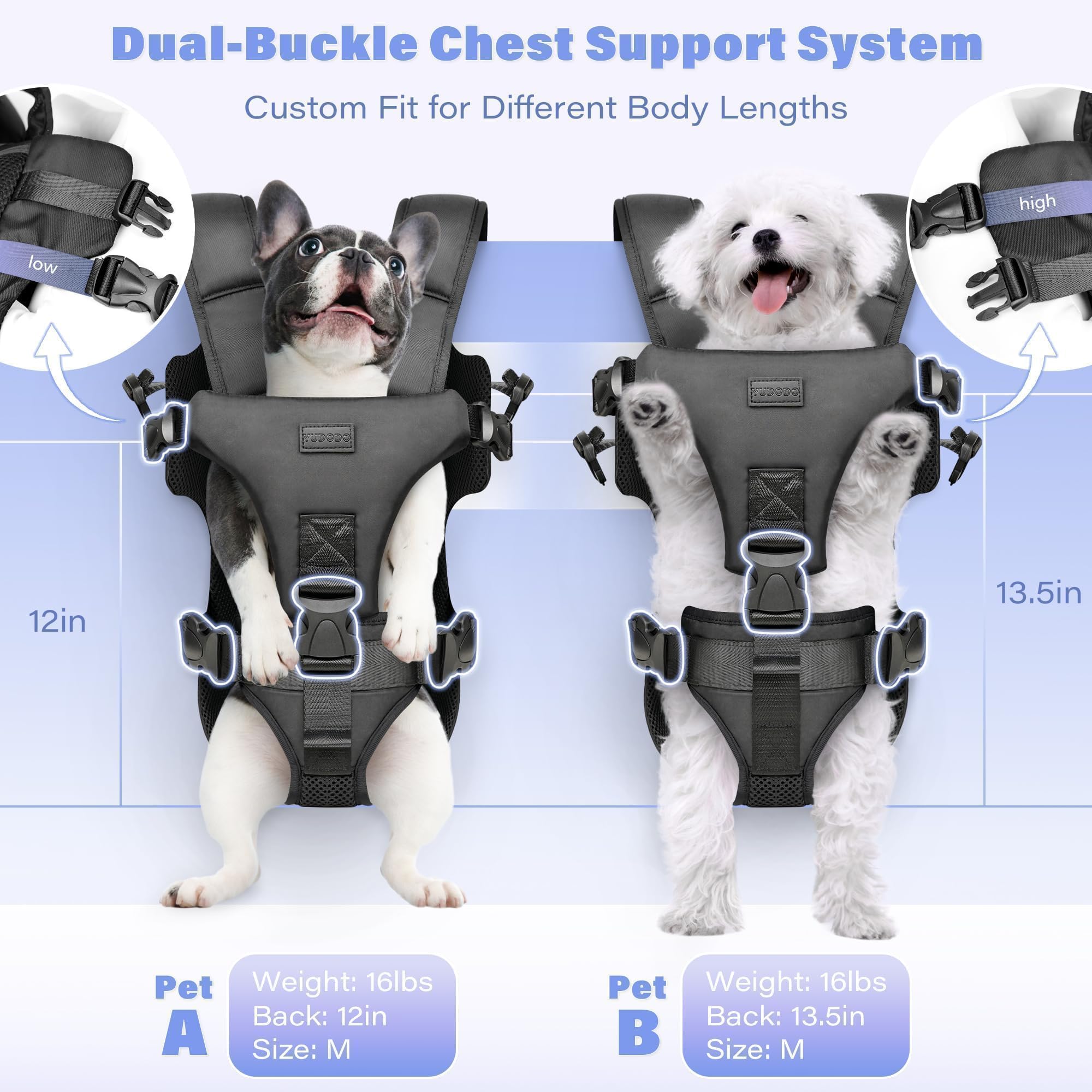 YUDODO Medium Black Pet Carrier Backpack for Small Dogs & Cats - Breathable Mesh, Ergonomic Support, Adjustable for Travel & Hiking