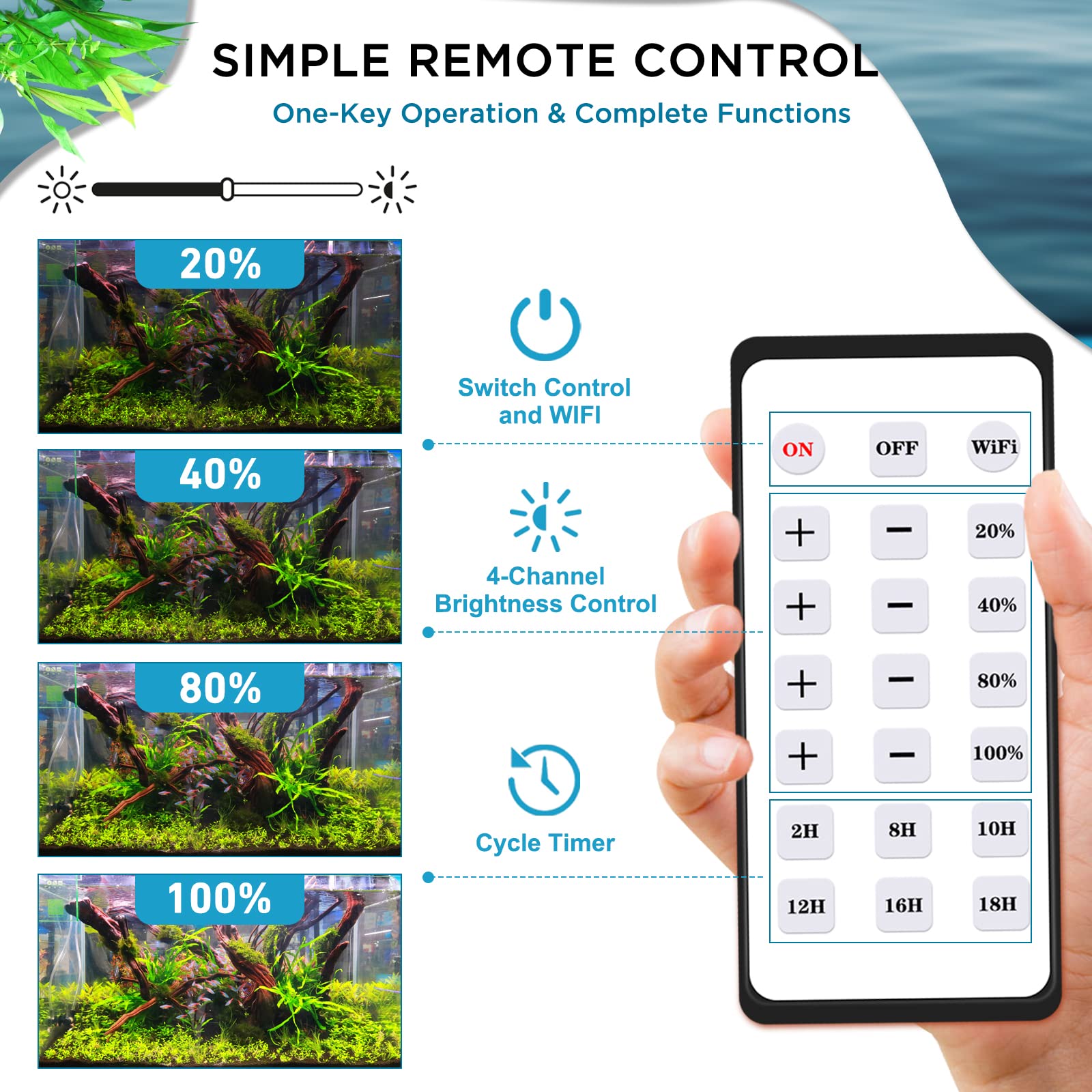 Lominie Planted Led Aquarium Light Upgraded 80W Dimmable Freshwater Fish Tank Clip On Aquarium Light Refugium 6500K Sunlight Full Spectrum For 10 Gallon Cube Tank With Gooseneck