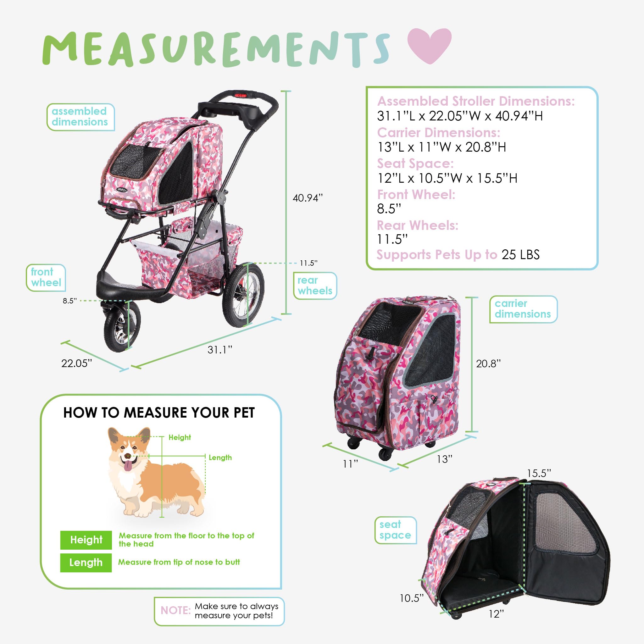 Petique Sunset Strip 5-In-1 Complete Travel System With Pet Carrier And Pet Stroller For Dogs And Cats