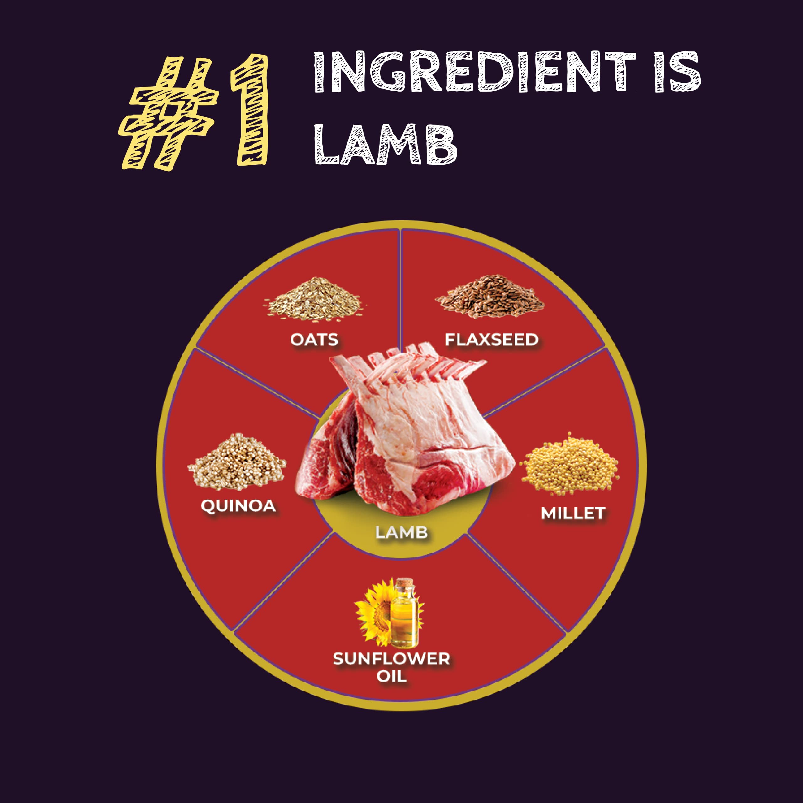 Zignature Select Cuts Lamb Formula Dry Dog Food 25lb