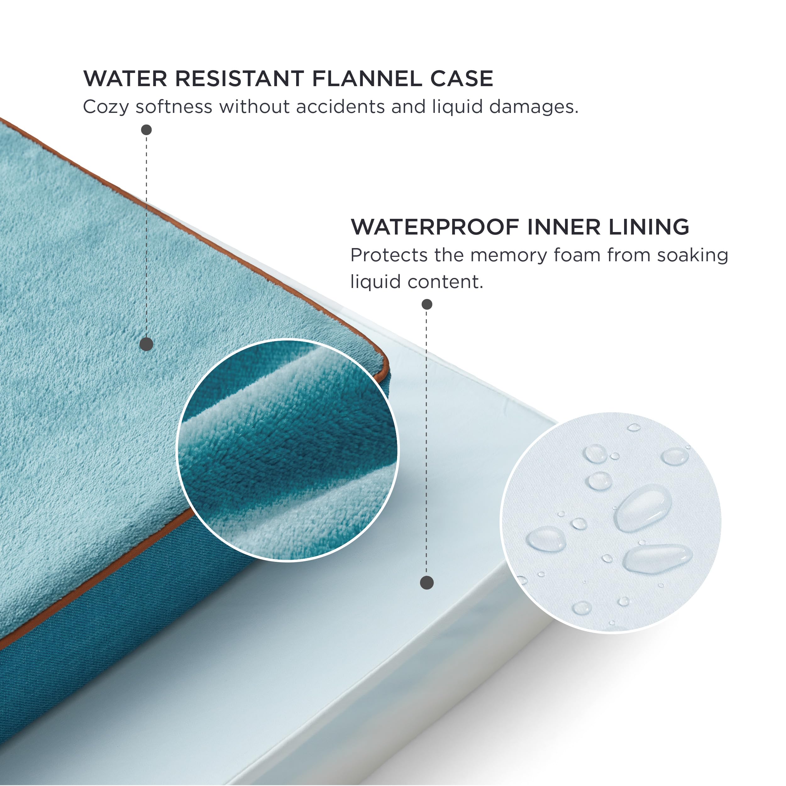 Bedsure Memory Foam Dog Bed Large Sized Dog - Orthopedic Waterproof Pet Beds For Crate With Removable Washable Water-Resistant C