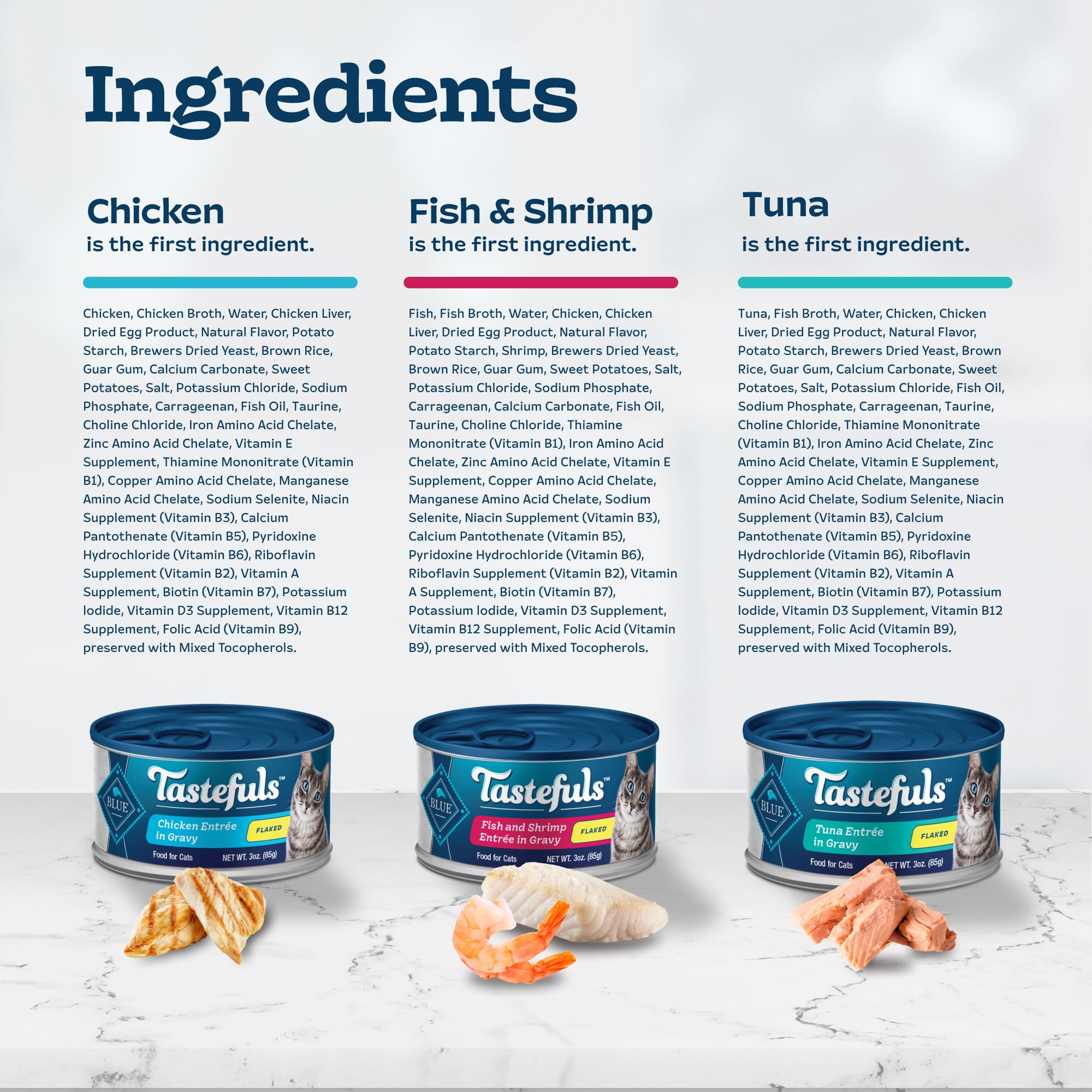Blue Buffalo Tastefuls Flaked Wet Cat Food Variety Pack, Made with Natural Ingredients, Tuna, Chicken, Fish & Shrimp, 5.5-oz Can