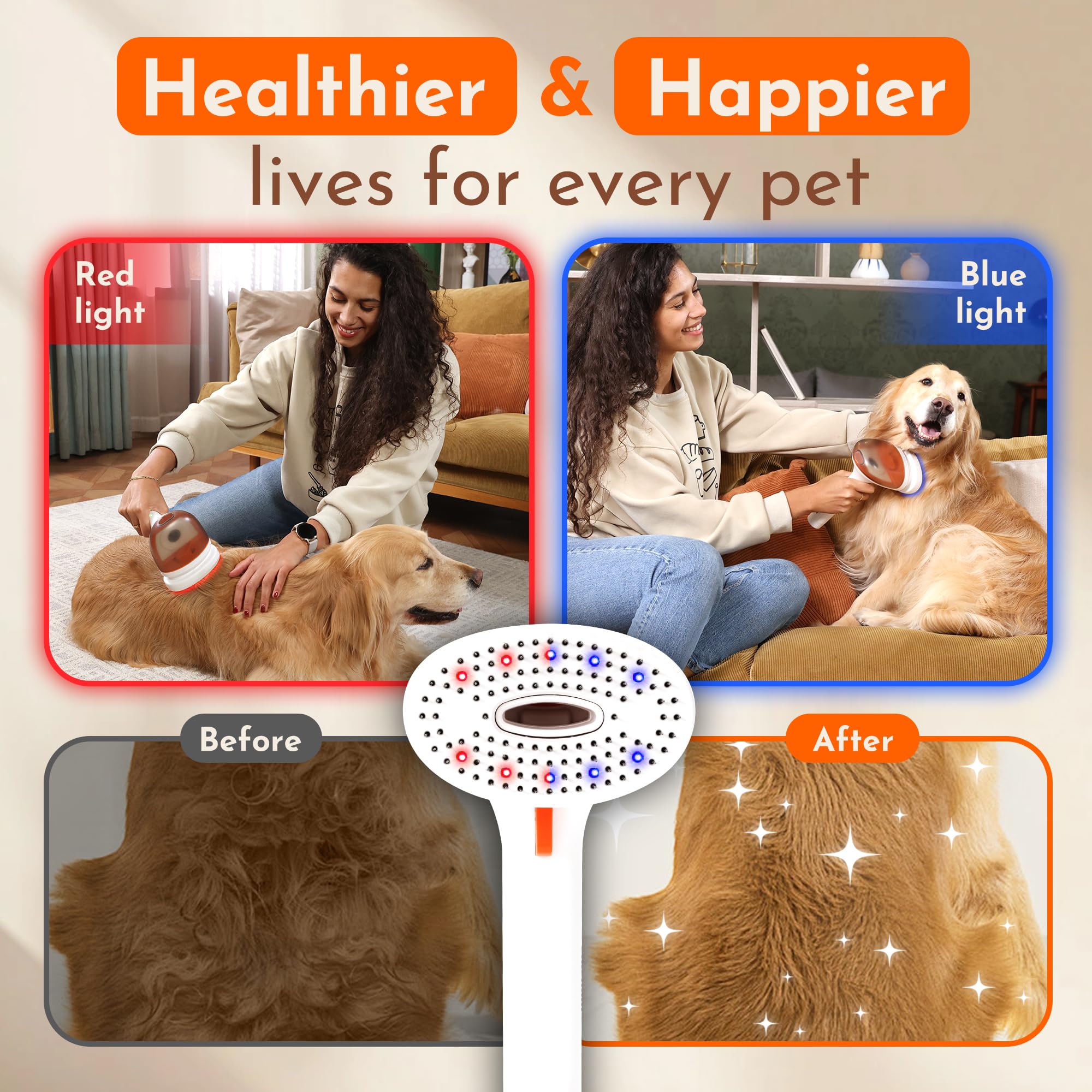 Iinnoo 3-In-1 Dog Grooming Self-Cleaning Slicker Brushgrooming Tool For Dogs & Cats, Suitable For Shedding & Haired Pets