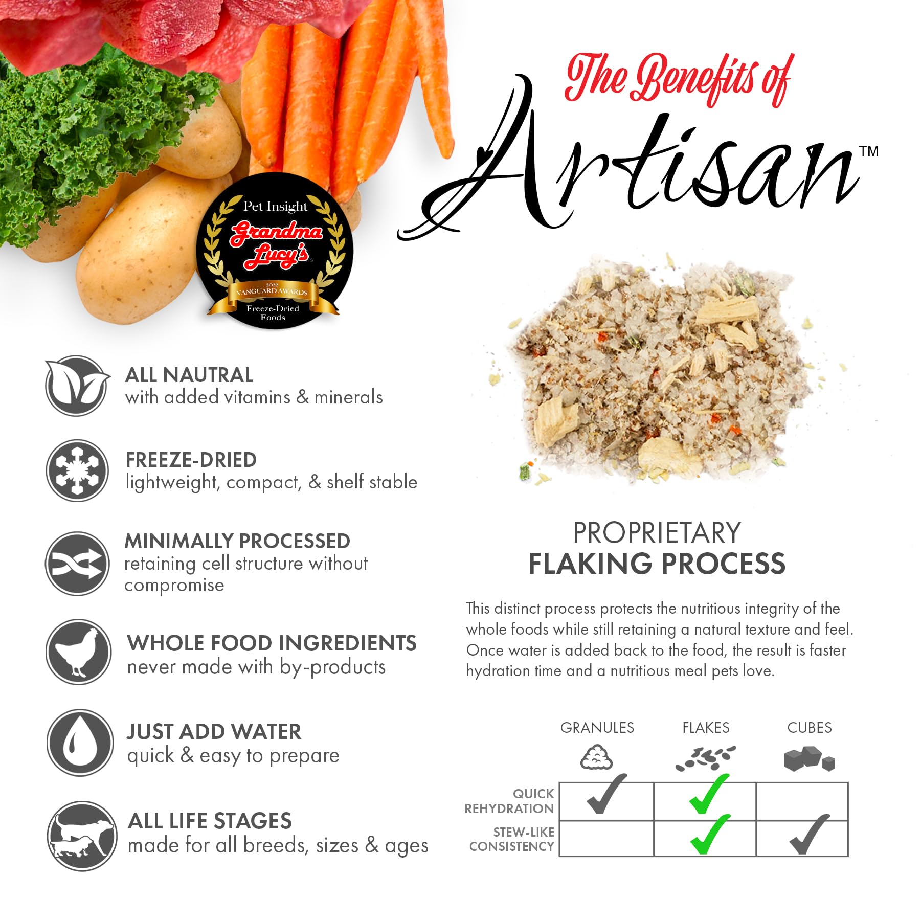Grandma Lucys Artisan Dog Food, Grain Free and Freeze-Dried - Artisan Venison, 10Lb Bag