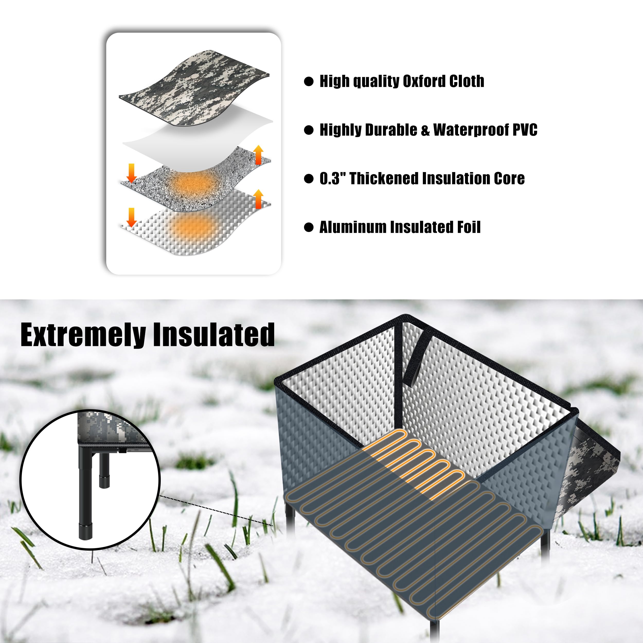 Elevated Weatherproof Heated Cat House, 100% Waterproof, 16.5In X 12.8In X 18.7In, Safe Escape Door, Insulated For Ferals & Stra