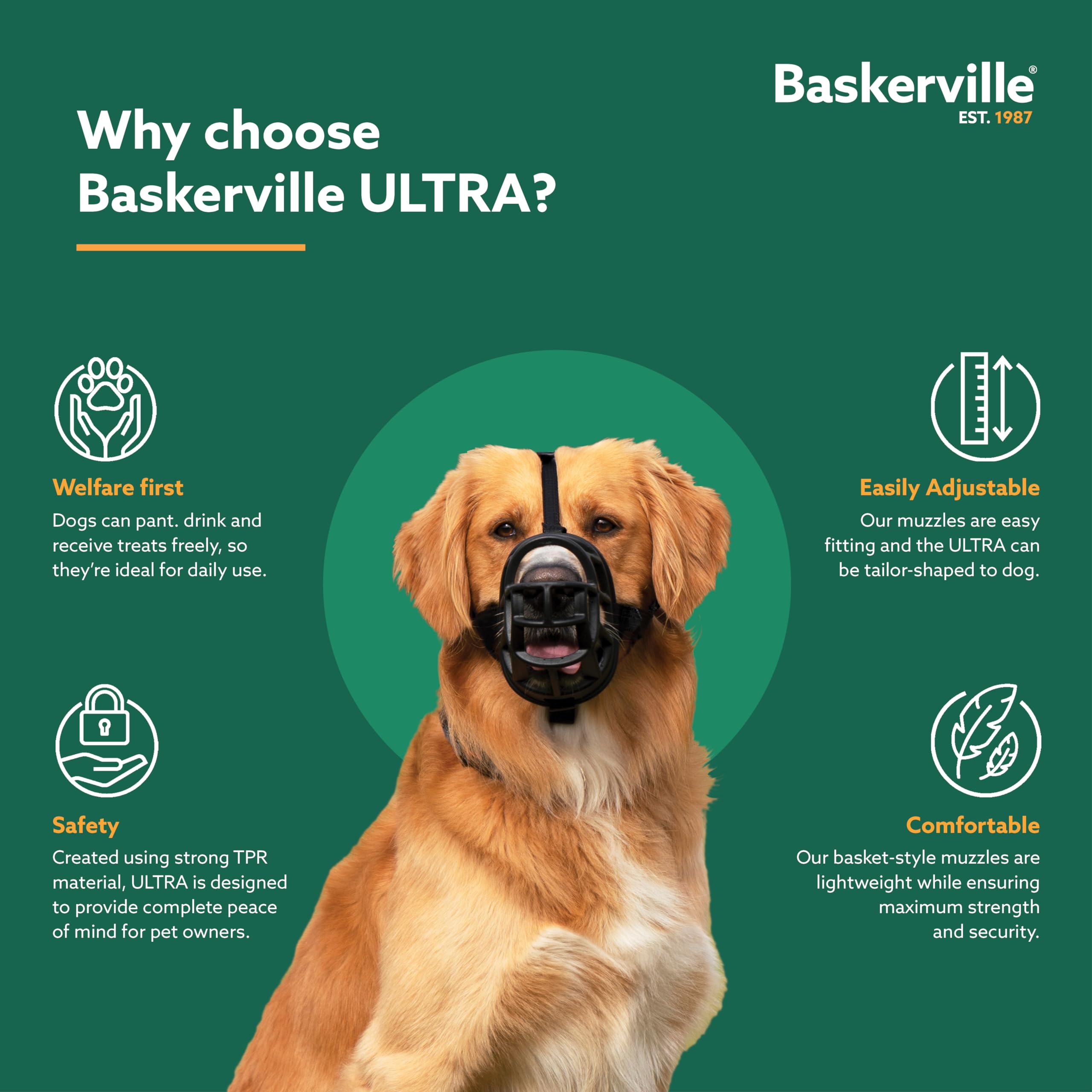 Baskerville Ultra Muzzle - Patented Humane Design, Breathable, Dog Can Pant And Drink, Adjustable, Padded, Dog Training Muzzle For Small Dogs, Prevents Biting, Wildlife Scavenging (Size 1, Black)