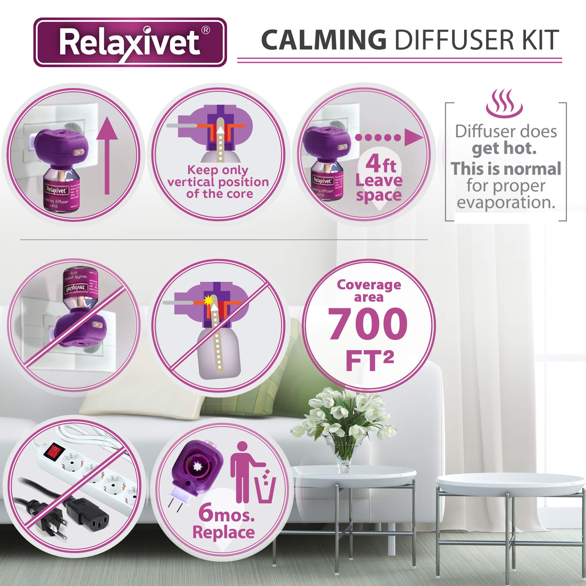 Calming Cat Diffuser Refill & Anti Anxiety Pet Products - Feline Calm Pheromones & Cats Comfort - Stress Relief with New Zone, F