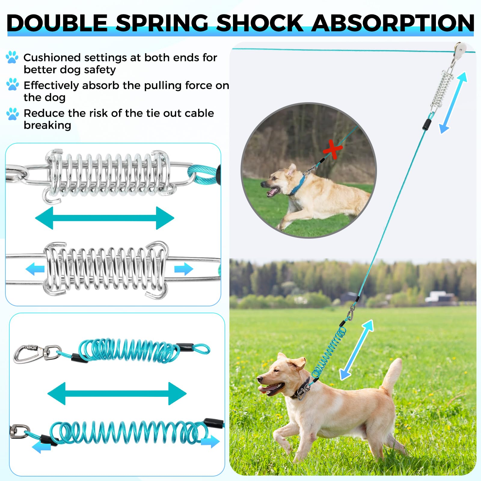 Dog Runner for Yard, Double Shock Absorption Dog Trolley System for Large Dogs, Heavy Duty 75FT Dog Tie Out Run Cable with 10FT