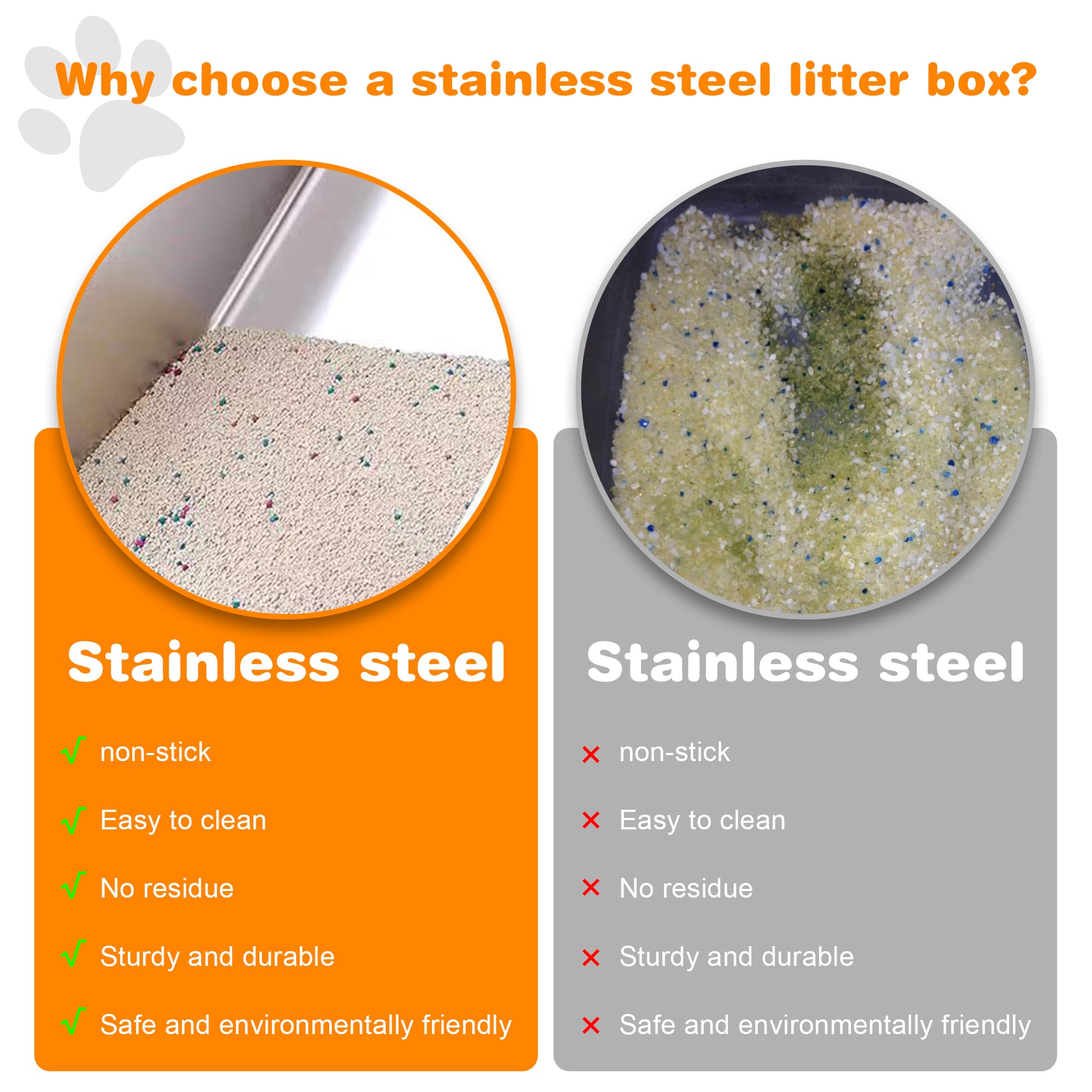 2 Pack 8'' Deep Large Litter Box Stainless Steel Cat Litter Box Metal Litter Box Easy To Clean,Non-Stick Kitty Litter Box,Suitab