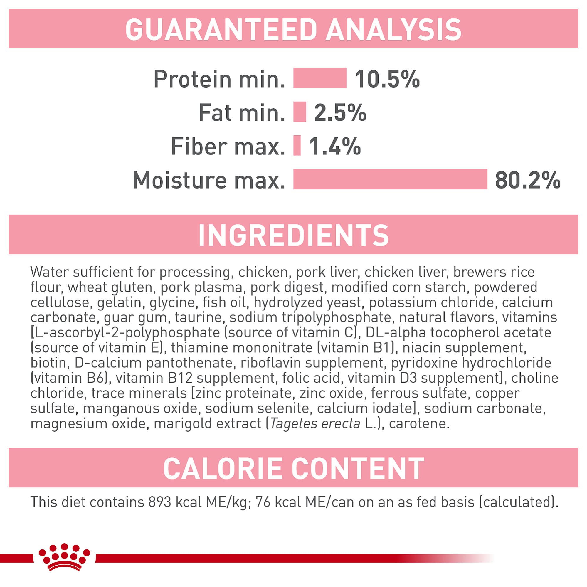 Royal Canin Feline Health Nutrition Kitten Thin Slices in Gravy Canned Cat Food, 3 oz can (6-pack)