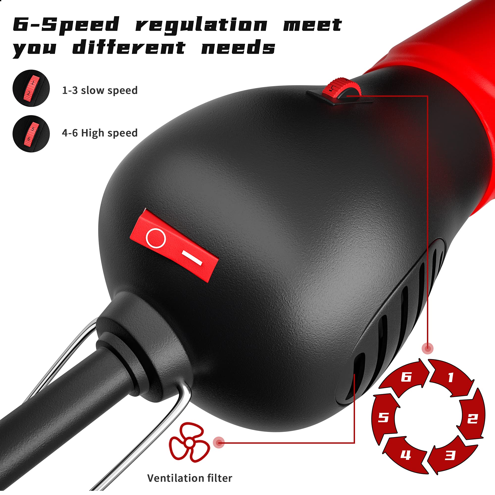 Dragro 500W Professional Electric Sheep Shears, 6-Speed Heavy Duty Clipper for Livestock Grooming - Red, Sheep Clip Size