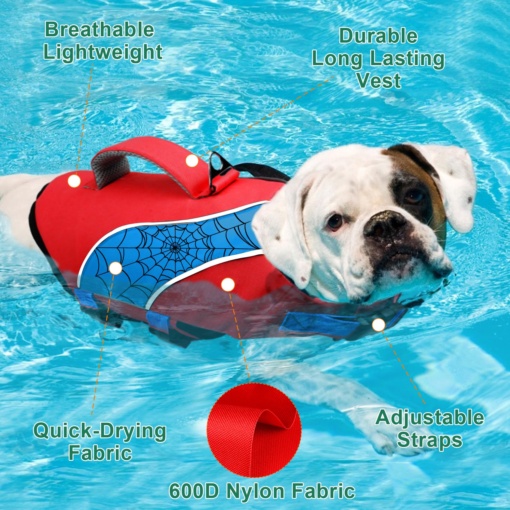 Fragralley Dog Life Jacket With High Buoyancy, Reflective Strips, Rescue Handle, Adjustable Fit, Quick Release Buckles, Tear-Res