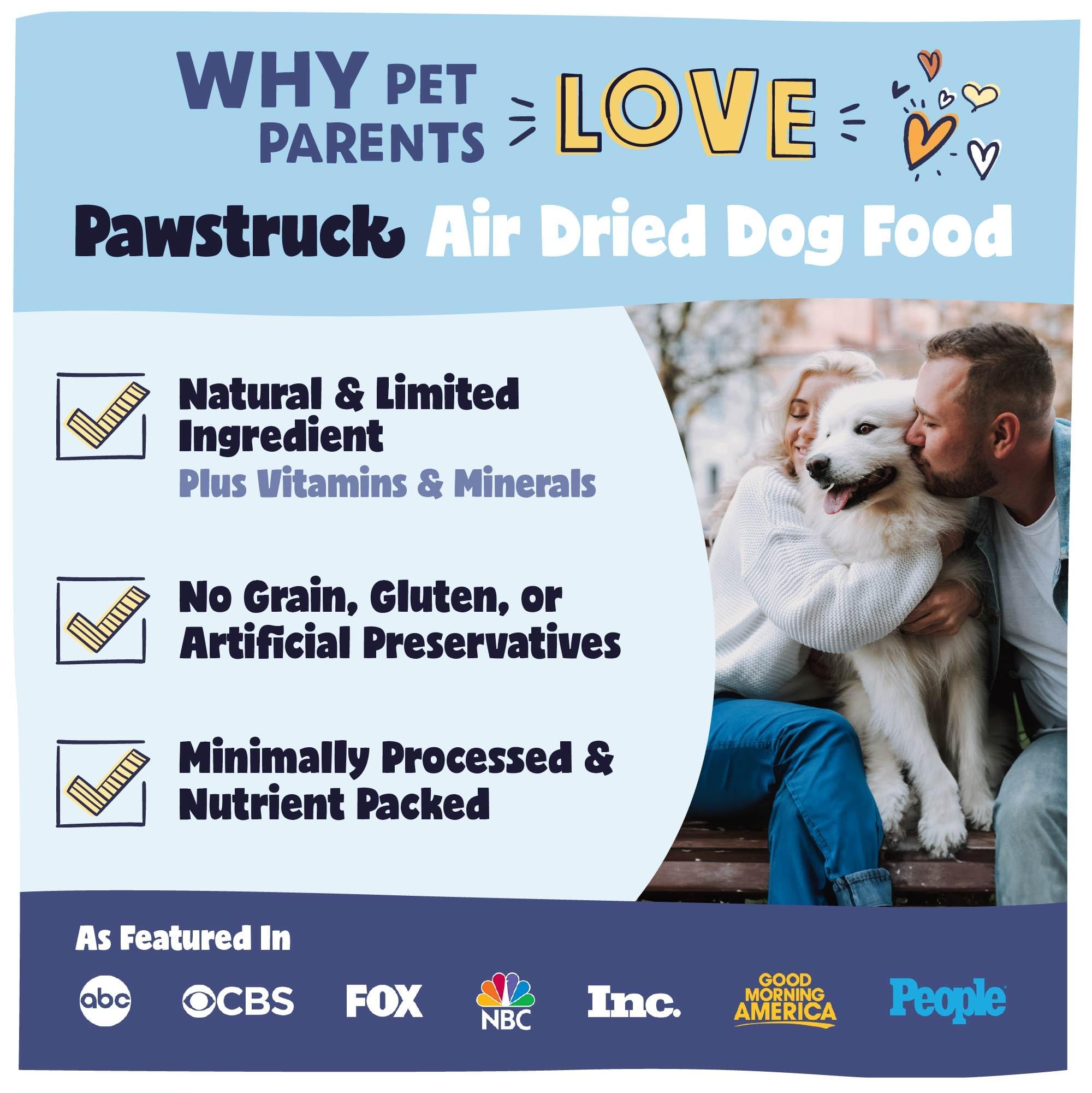 Pawstruck All Natural Air Dried Dog Food, Grain-Free, High Protein, 2lb Bag, Made in USA, Non-GMO, Vet Recommended