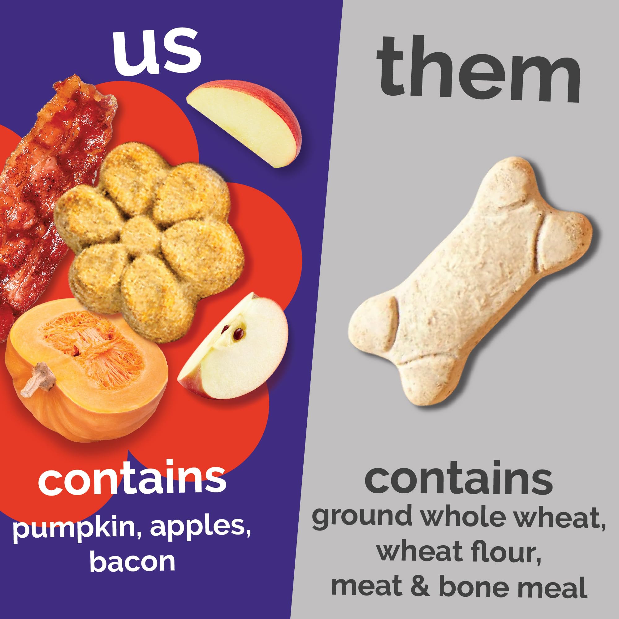 Fruitables Baked Dog Treats, Healthy Pumpkin Treat for Dogs, Low Calorie & Delicious, Free of Wheat, Corn and Soy, Made in The U