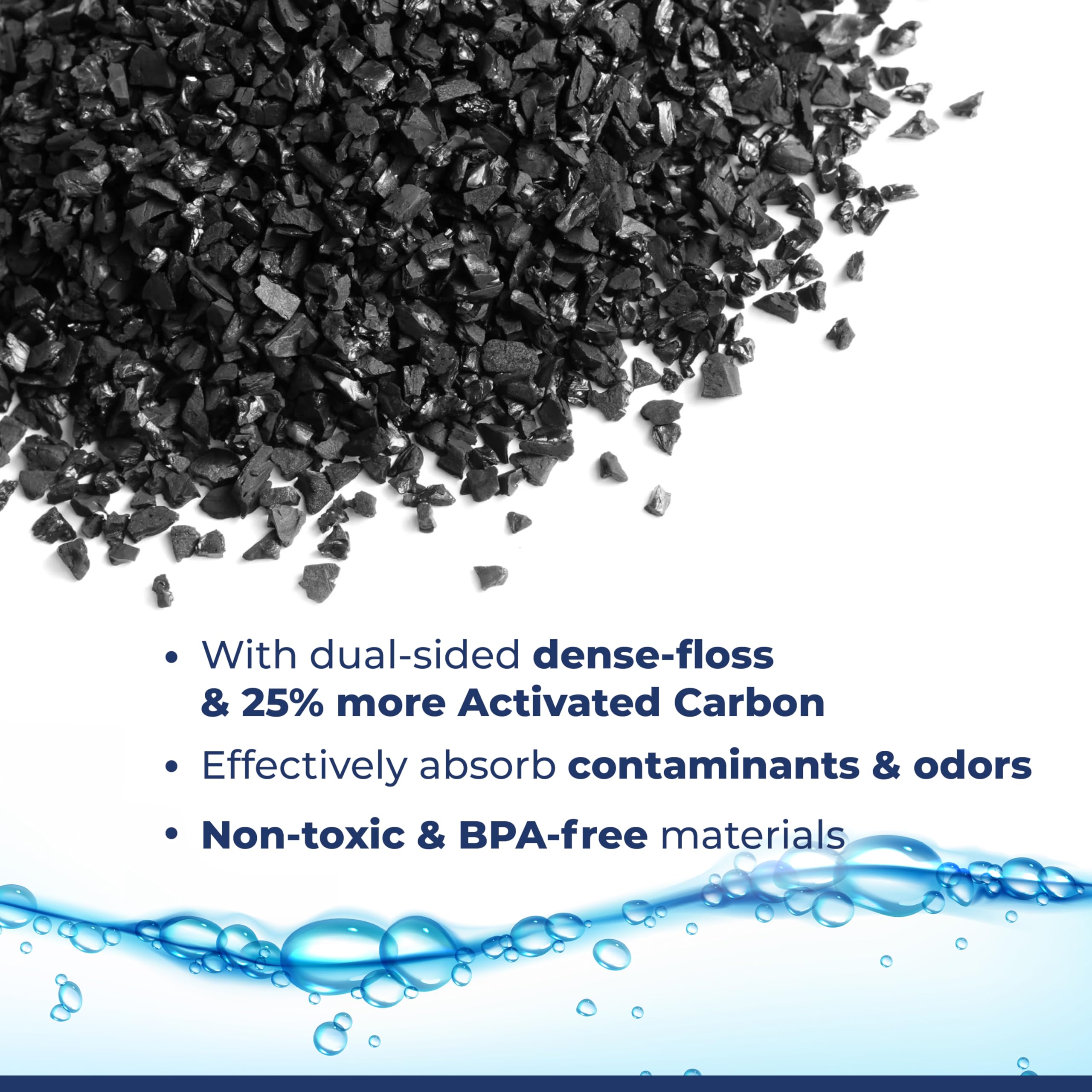 16 Pack, Rite Size C Aquarium Filter Cartridges Compatible With Marineland Penguin Power Filters 200 & 350 And Pro 275 & 375