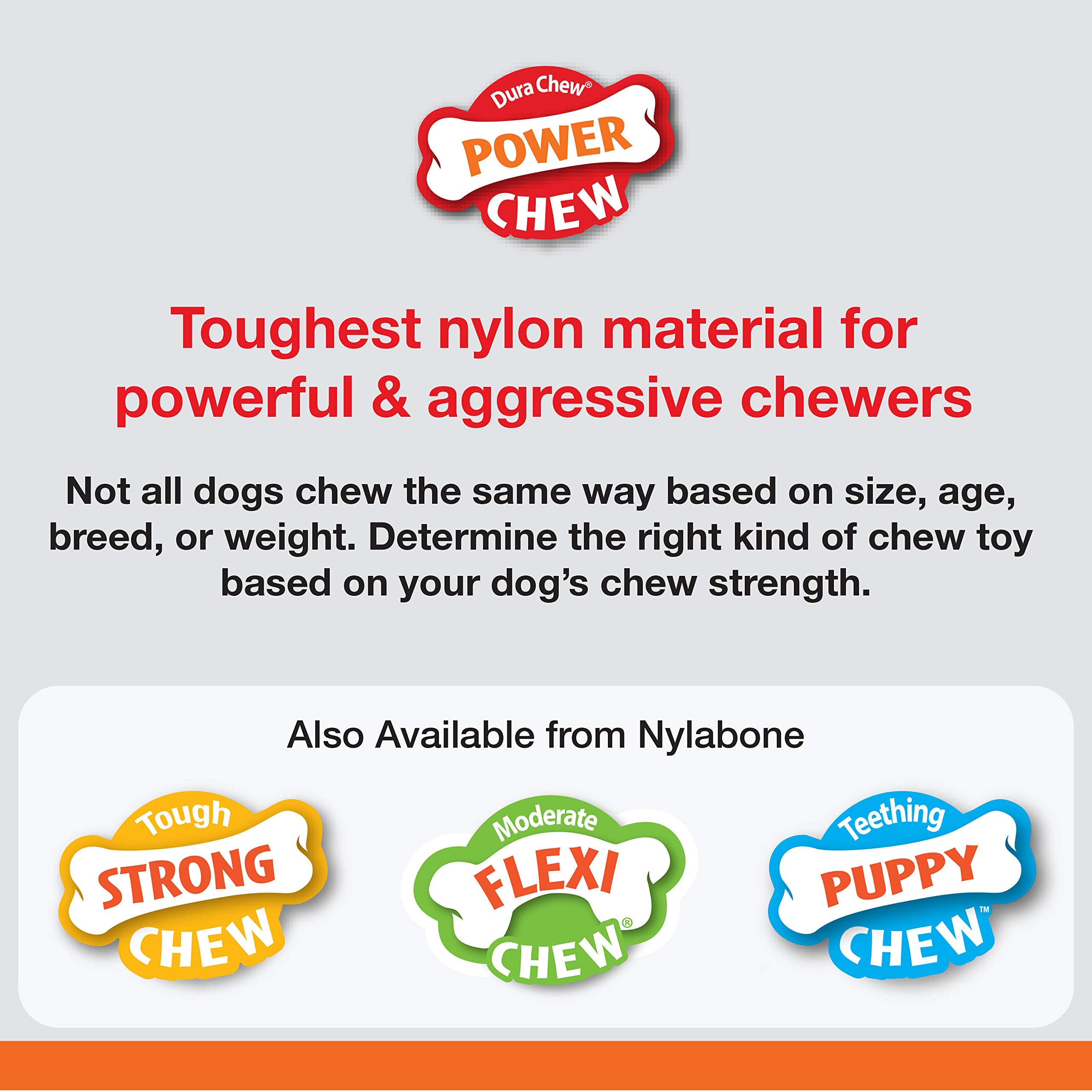 Nylabone Rib Bone Alternative Power Chew Toy For Dogs, Dog Toys For Aggressive Chewers, Beef Flavor, Large - Up To 50 Lbs, 1 Count