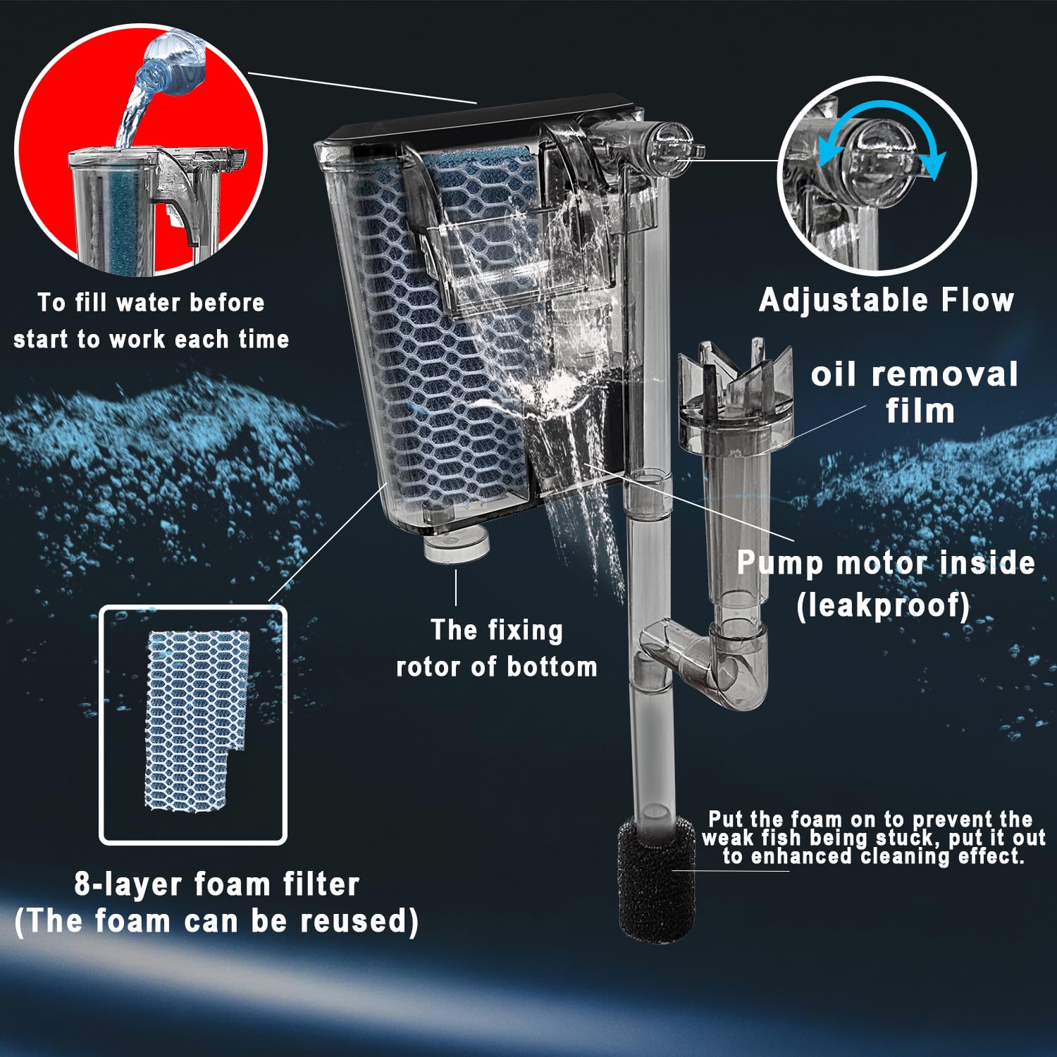 Ipriro 3 Gallon 12.6'' L Fish Nano Glass Aquarium, With Separator Plate For Betta, Multi-Functional Square Fish Tank With Filter