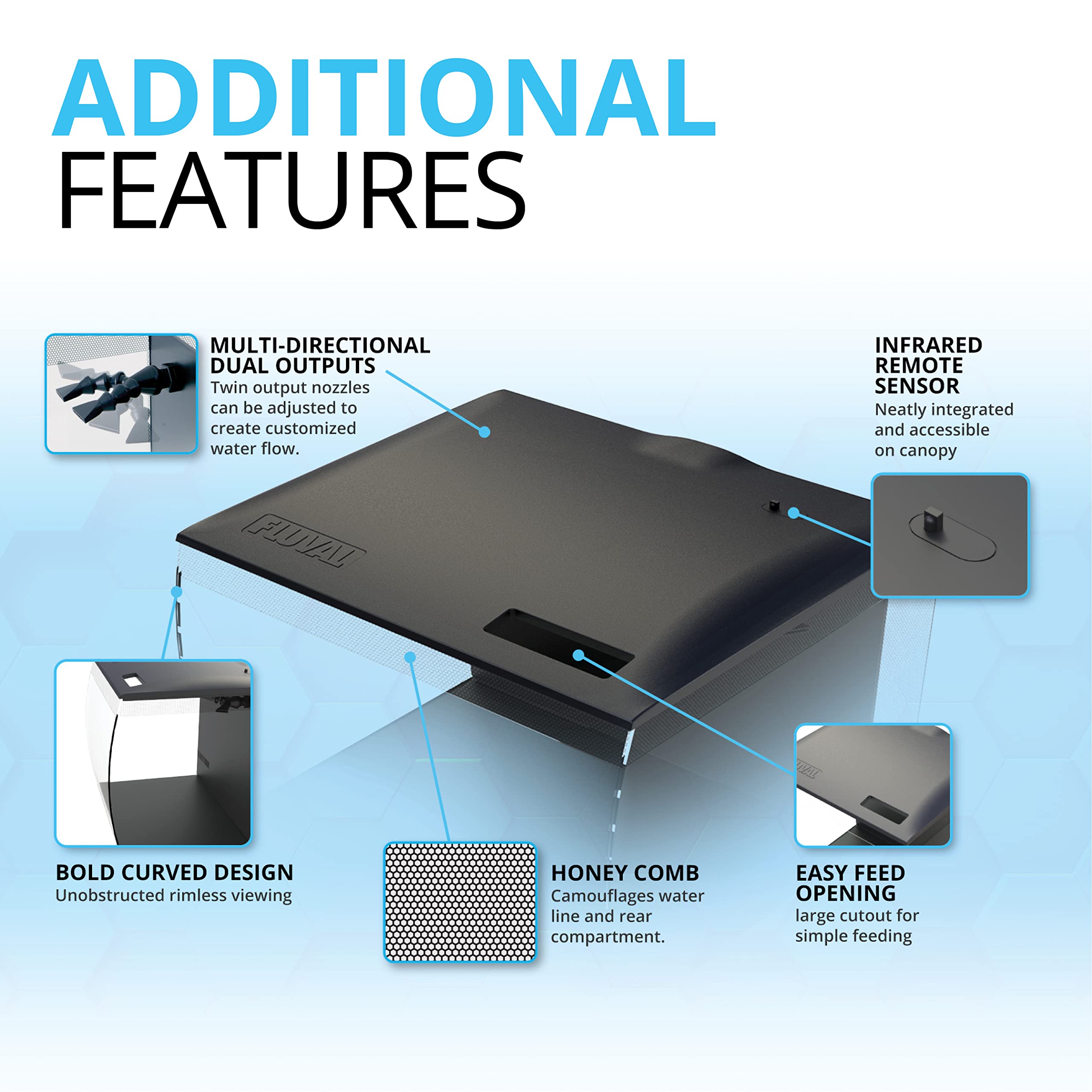 Fluval Flex 9 Aquarium Kit - Fish Tank For Fish & Plants - Comes With Led Lights, Filtration System & More - 36' X 18' X 18' - 34 L, 9 Gal. - White