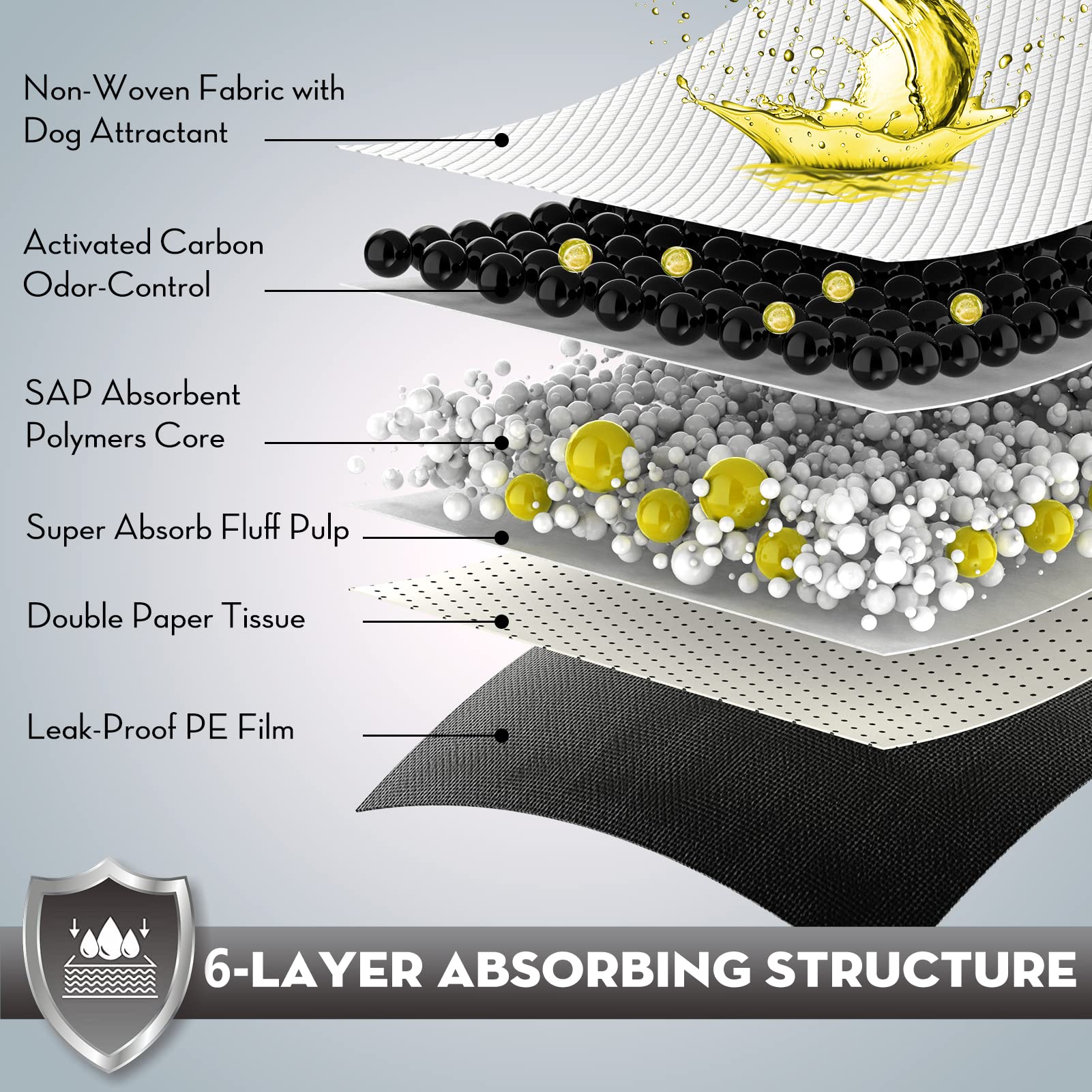 Croci Charcoal Puppy Pads With Adhesive Tabs, 28X34In Extra Large Pee Pads For Dogs, Odor-Control Super Absorbent Quick-Dry Leak