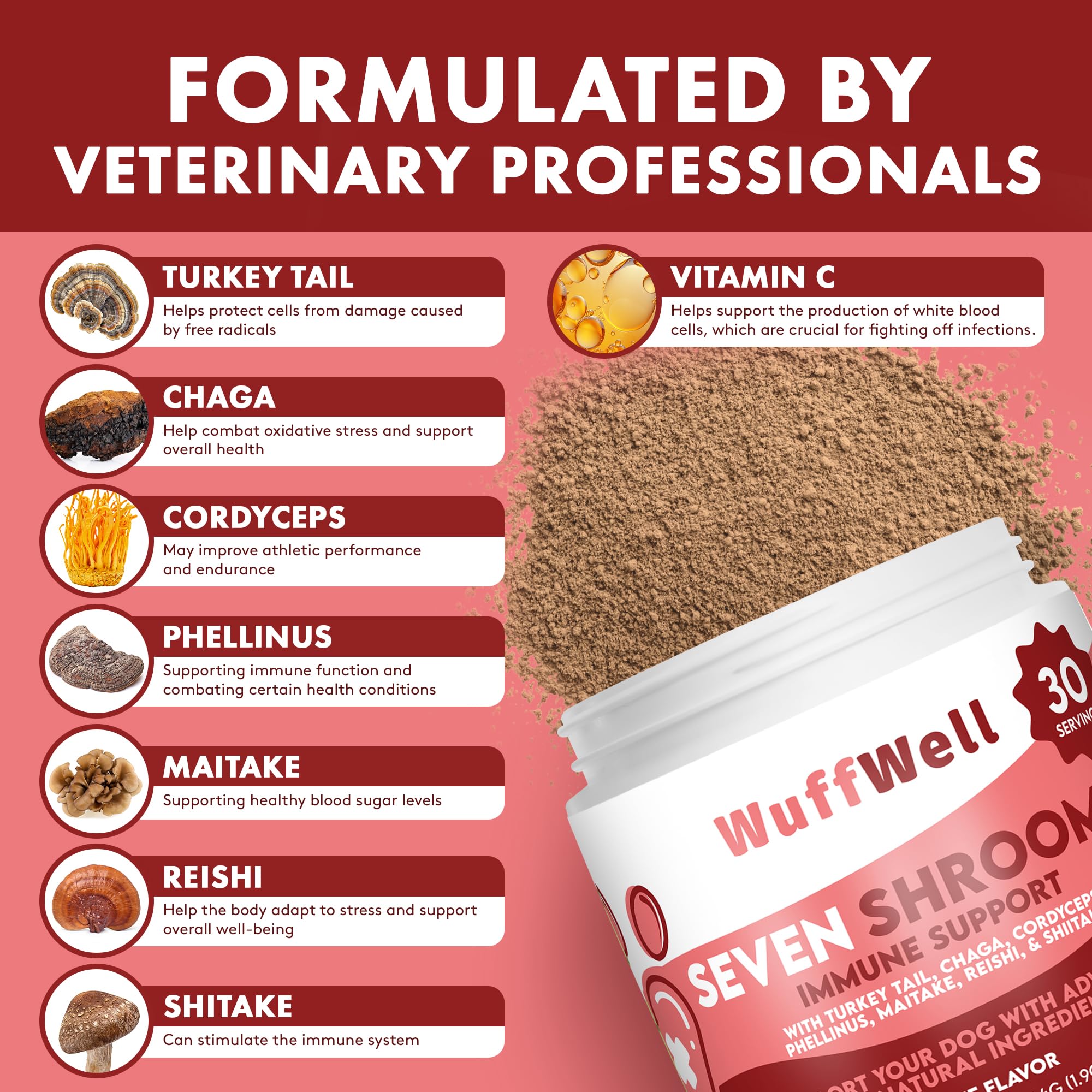 WuffWell Turkey Tail Mushroom Powder for Dogs – Immune Support Supplement, Vet-Recommended, 1.9Oz
