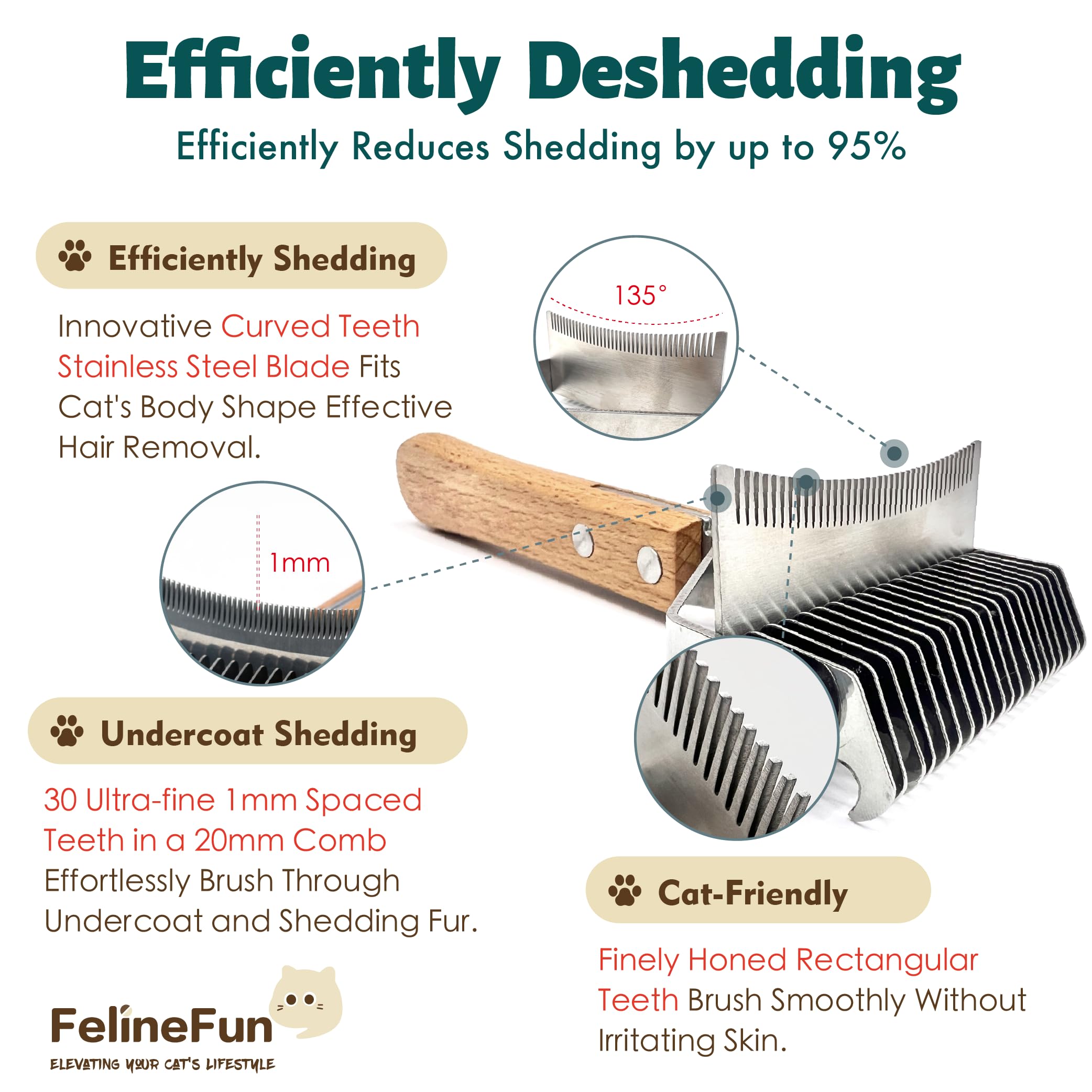 FelineFun Cat Brush for Dematting & Deshedding, 2 in 1 Undercoat Rake, Efficiently Remove Loose Hair & Matted Fur, Professional