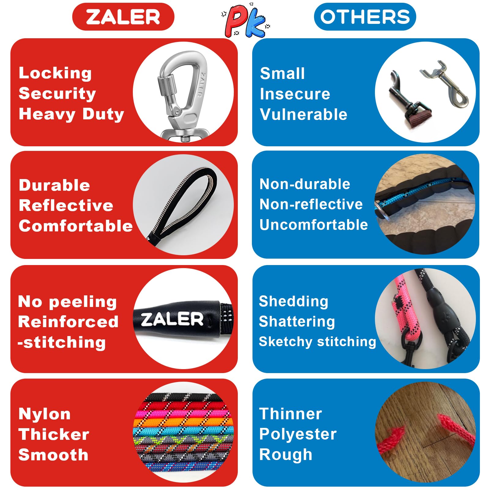 ZALER Short Dog Leash, 18 Inches Rope Traffic Leashes for Dogs, Reflective Dog Lead with O-Ring, Heavy Duty Pet Leash for Large