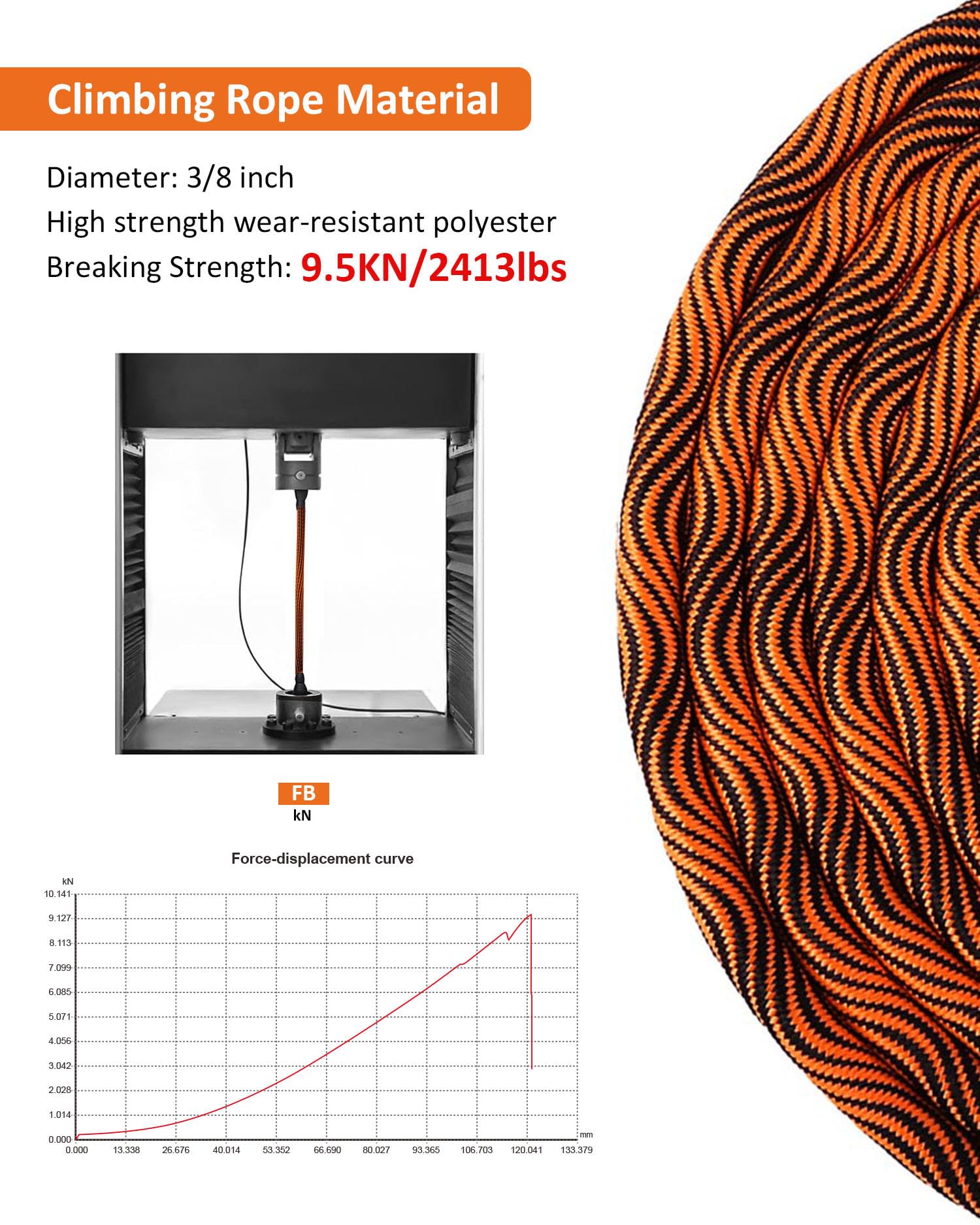 Lecreo Long Dog Leash 15Ft/30Ft/50Ft, Orange, Wave Pattern, 3/8 Inch, Suitable For Small/Medium/Large Dogs, Durable Nylon & Allo