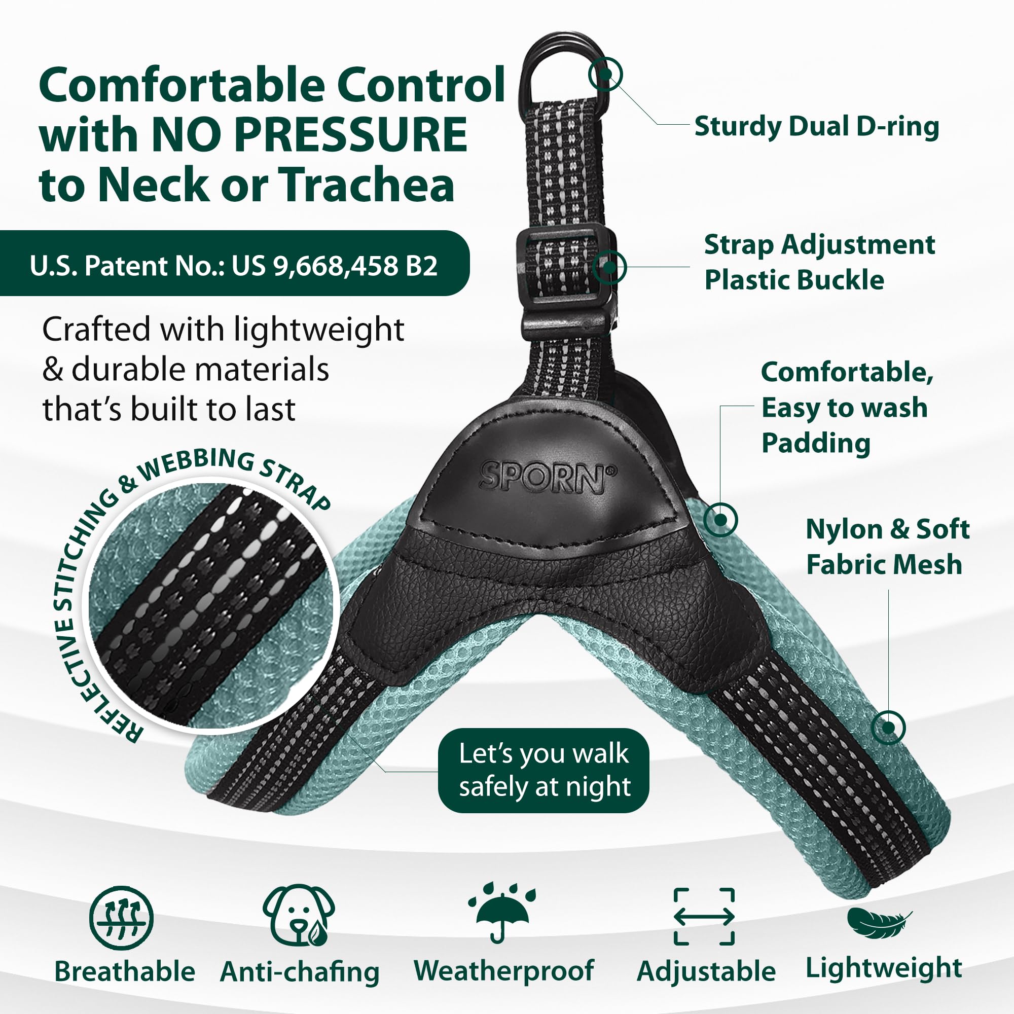 Sporn Easy-Fit Mesh Dog Harness Medium Sized Dog, Turquoise Soft Fabric Nylon No Choke Dog Harness Size Dog, Breathable & Easy Dog Walking Harness, Provides To Medium Breeds