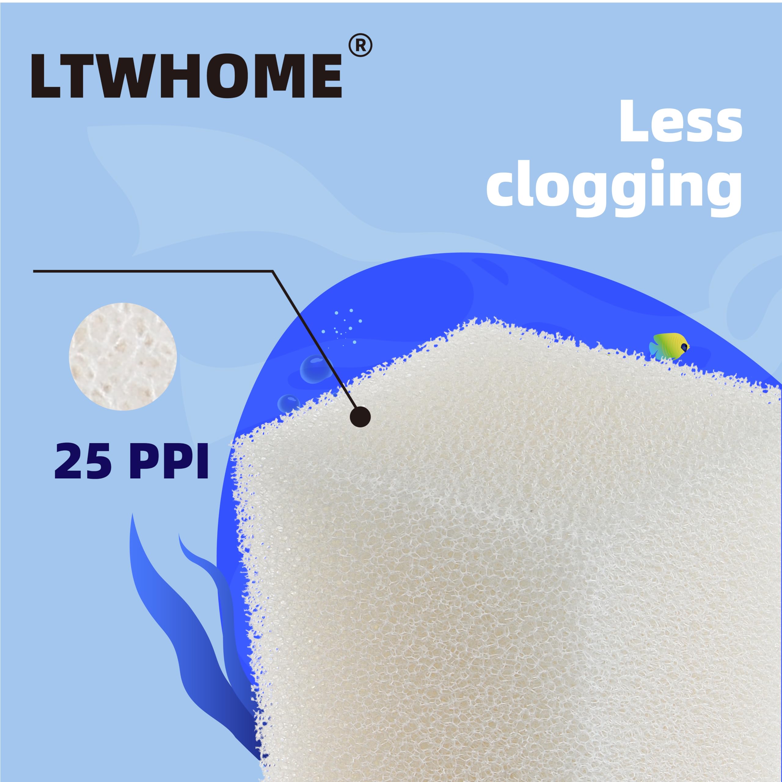 Ltwhome Foam Filter Pads Fit For Aqua Clear 110/500 Aquaclear(Pack Of 6)