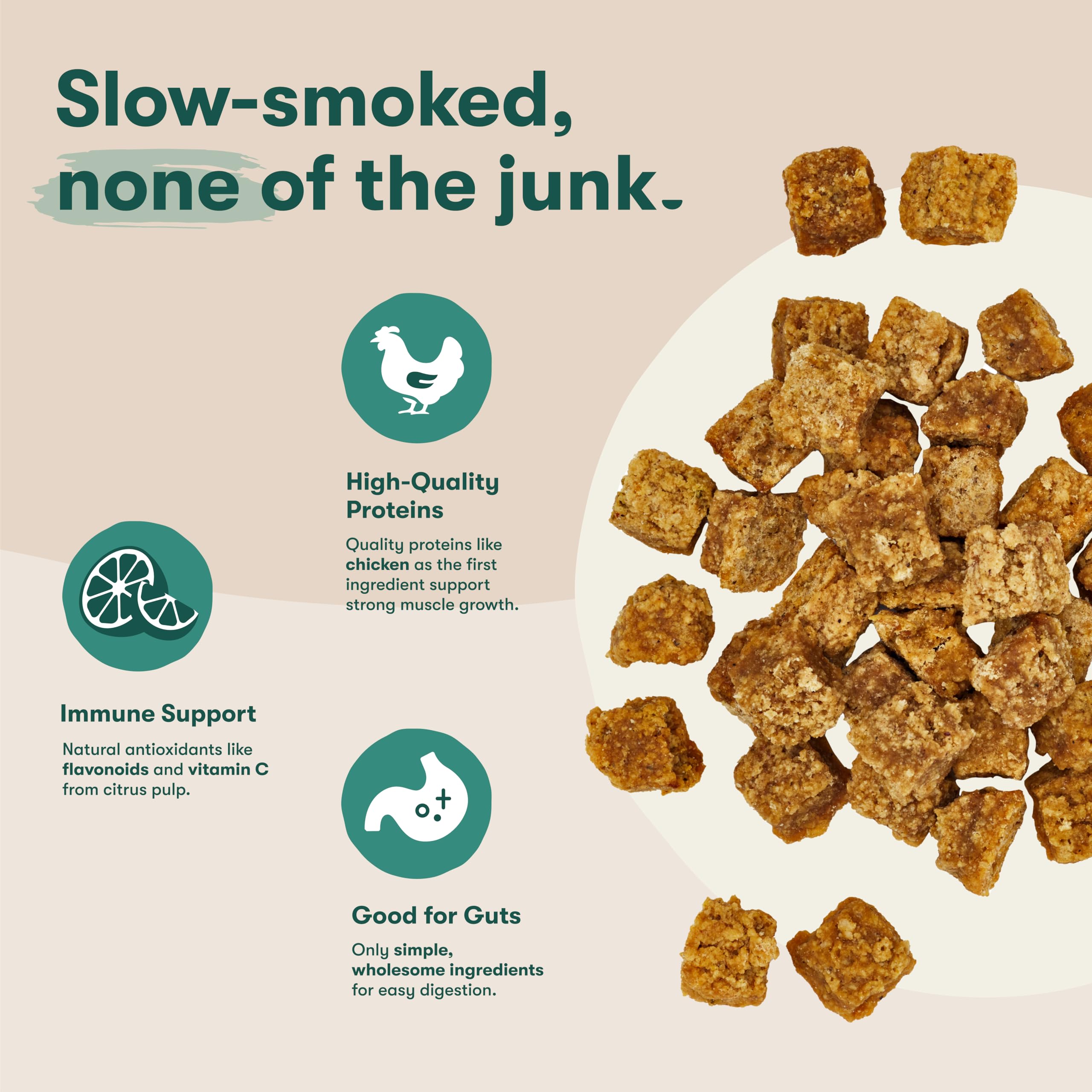 Jinx Chicken Bites, Soft Jerky Dog Treats, Slow-Smoked Real Chicken, Low-Calorie and Packed with Flavor, No Fillers, Bite-Sized