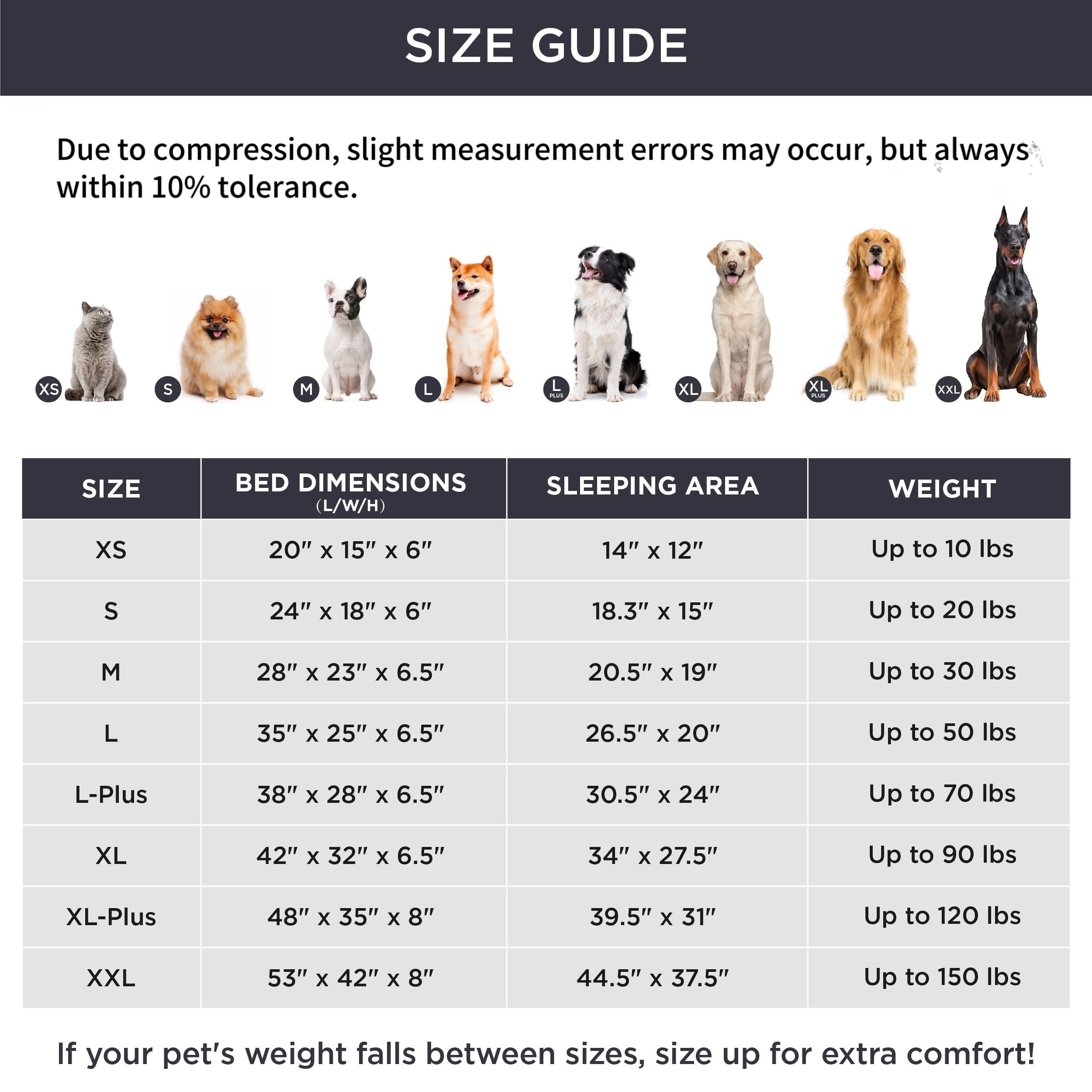 Bedsure Orthopedic Dog Bed - Waterproof Foam Pet Couch for Medium Dogs, 28"x23"x6.5", Grey, Removable Washable Cover, Nonskid Bottom