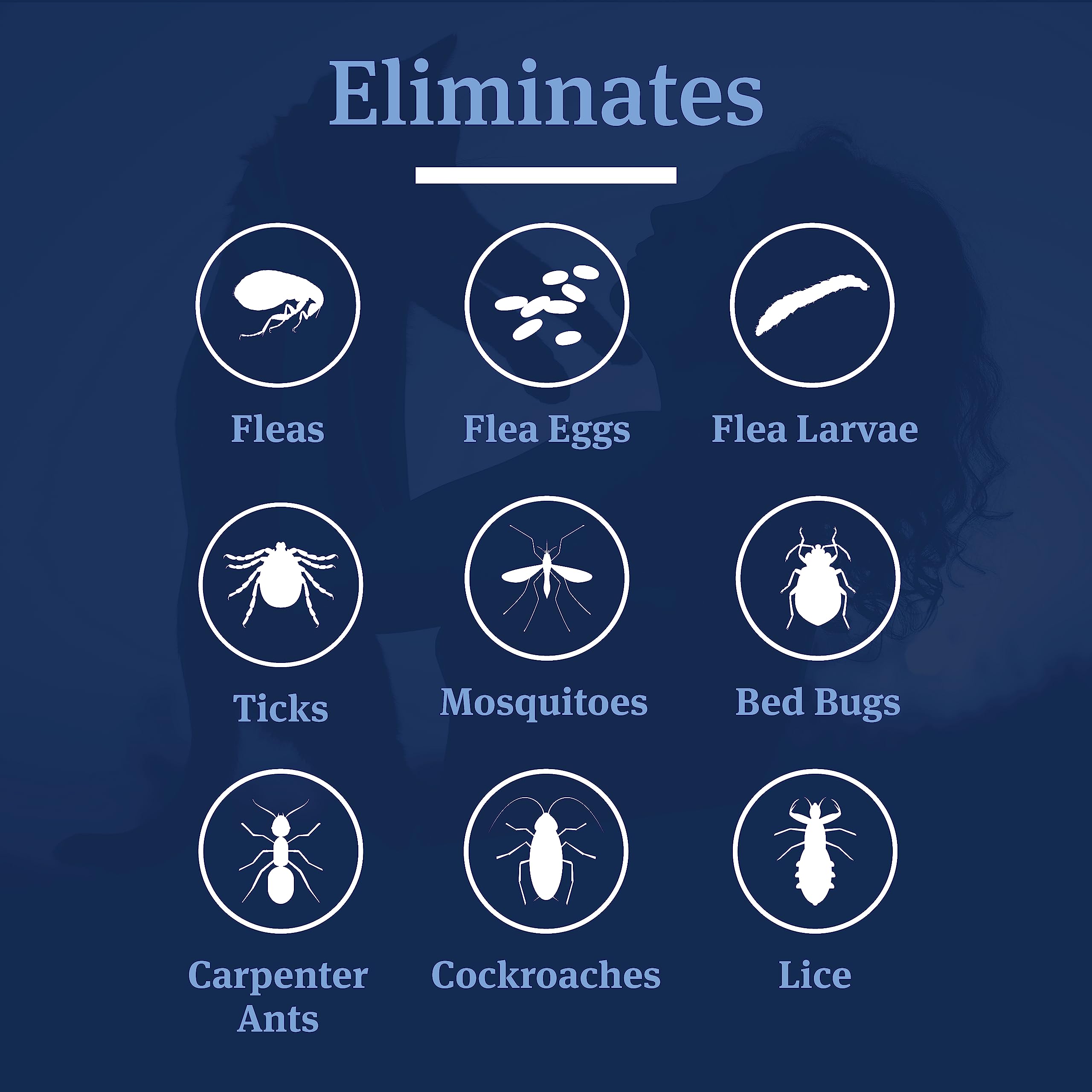 PetArmor Home Fogger - Kills Fleas, Ticks & Mosquitoes, 3 Canisters, Fresh Scent, Eliminates Pet Odor, 7-Month Protection, 2