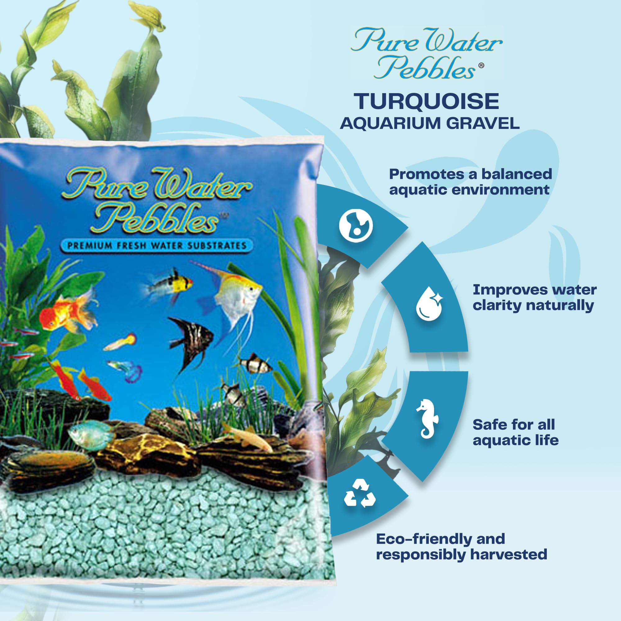 Pure Water Pebbles Turquoise Aquarium Gravel, 5 Lbs - Ph Balance, Water Clarity, Aesthetic, Ideal Fish Tank Gravel, Aquarium Decoration, Eco-Friendly