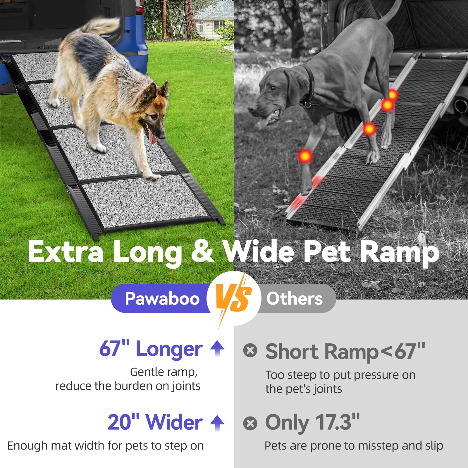 67'L & 20'W Portable Dog Ramp For Car - Extra Wide Pet Ramp Dog Ramps For Medium&Large Dogs With Non-Slip Rug Surface, Lightwe