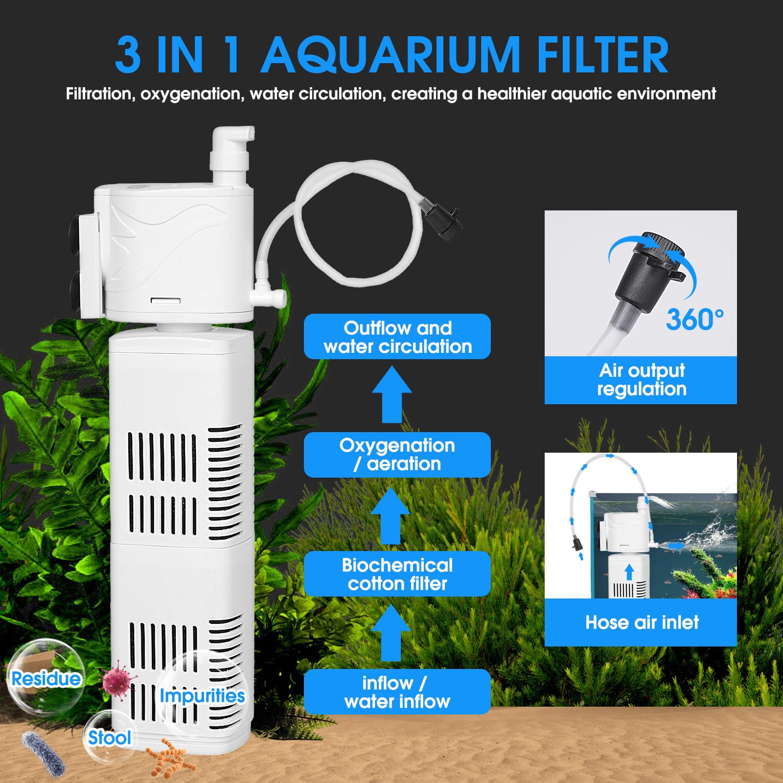 Qiqiwader The Fish Tank Filter Is Suitable For 40-80 Gallon Aquariums, Filtering/Oxygenating/Water Circulation. Built-In Biochem