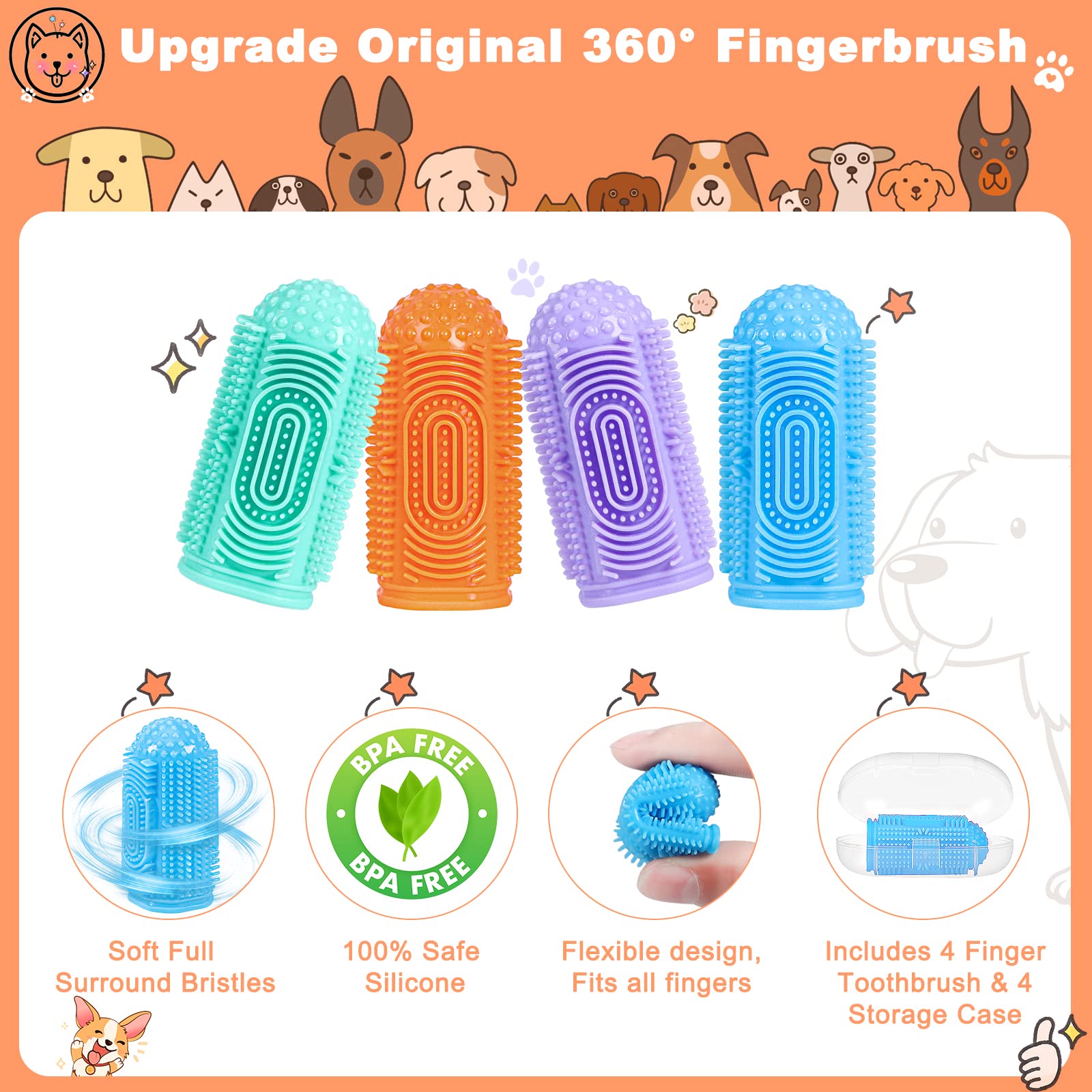 YUEYUEJIA Dog Toothbrush Finger Toothbrush Dogs Tooth Brushing Kit 4Pack Dogs Finger Toothbrushes for Dog Teeth Cleaning& Dental