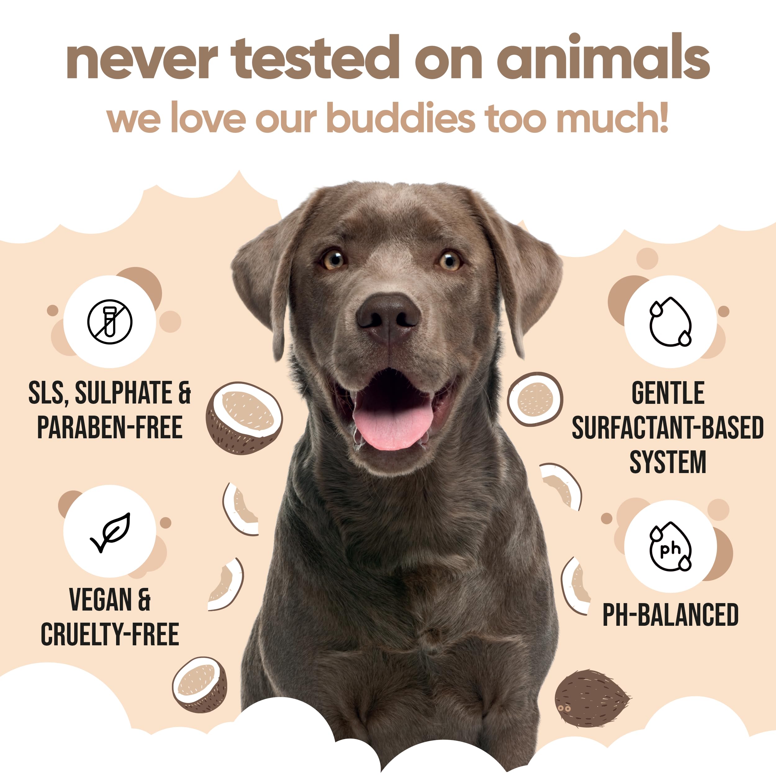 2In1 Dog Shampoo & Conditioner By Buddycare | Coconut Scented | With Aloe Vera And Pro Vitamin B5 (169.07Oz)