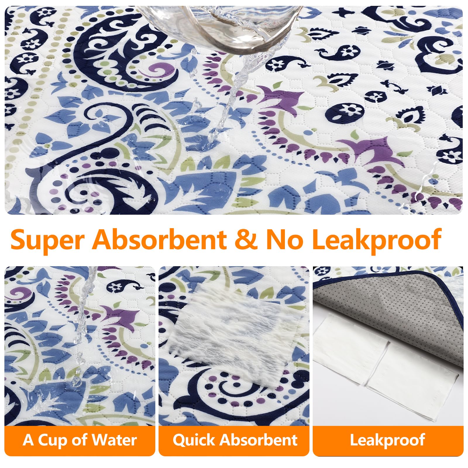 Mozin Washable Pee Pads For Dogs, 2 Pack Super Absorbent Reusable Puppy Pads Waterproof, Leak-Proof & Non-Slip Whelping Pad For