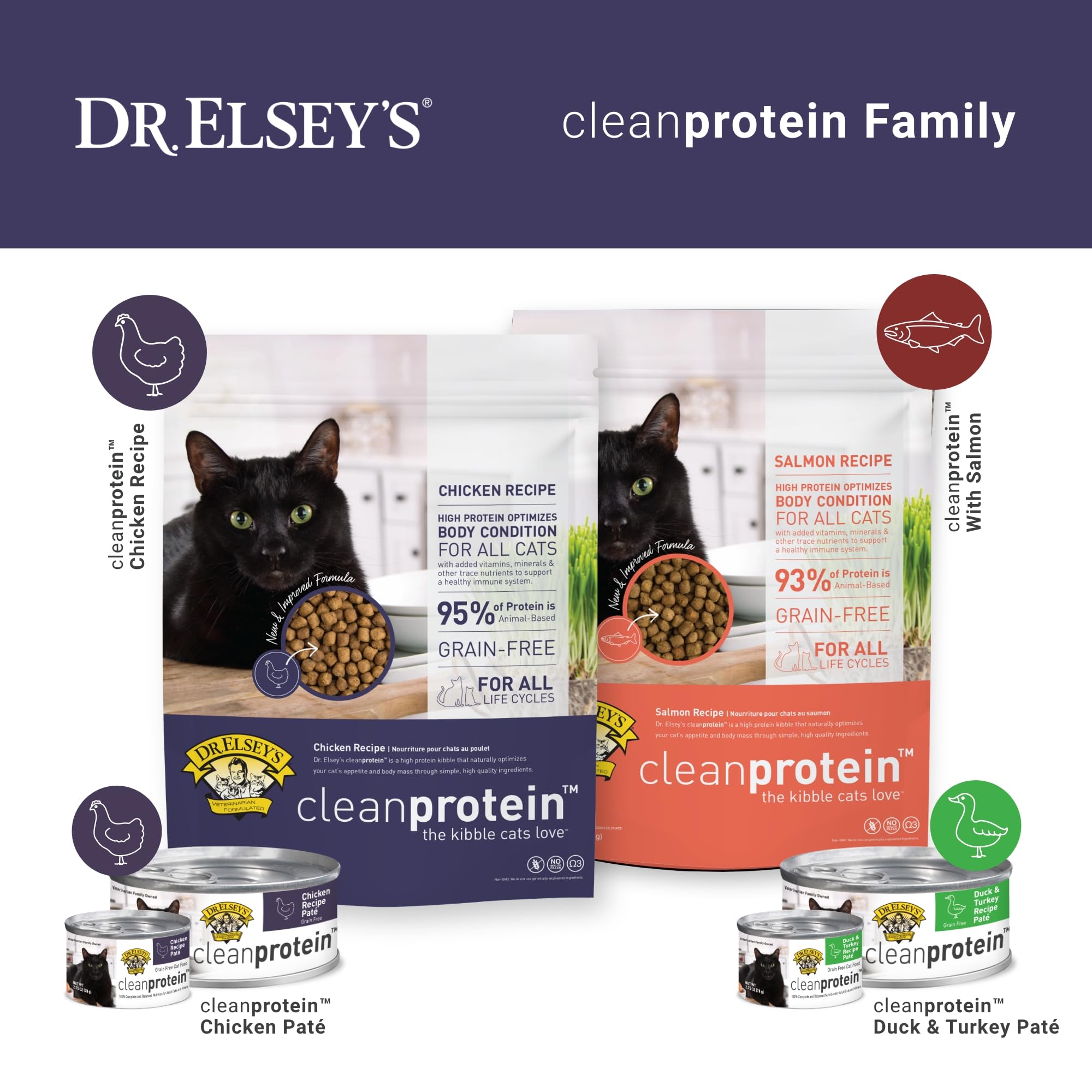 Dr. Elsey's Cleanprotein Chicken Cat Kibble, 2 lb Bag, Blue, Model 02200