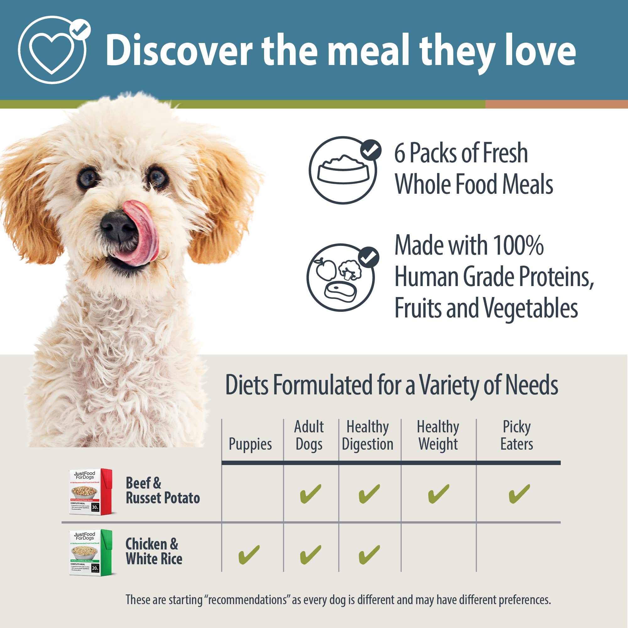 JustFoodForDogs Pantry Fresh Wet Dog Food Variety Pack, Complete Meal or Dog Food Topper, Beef & Chicken Human Grade Dog Food Re
