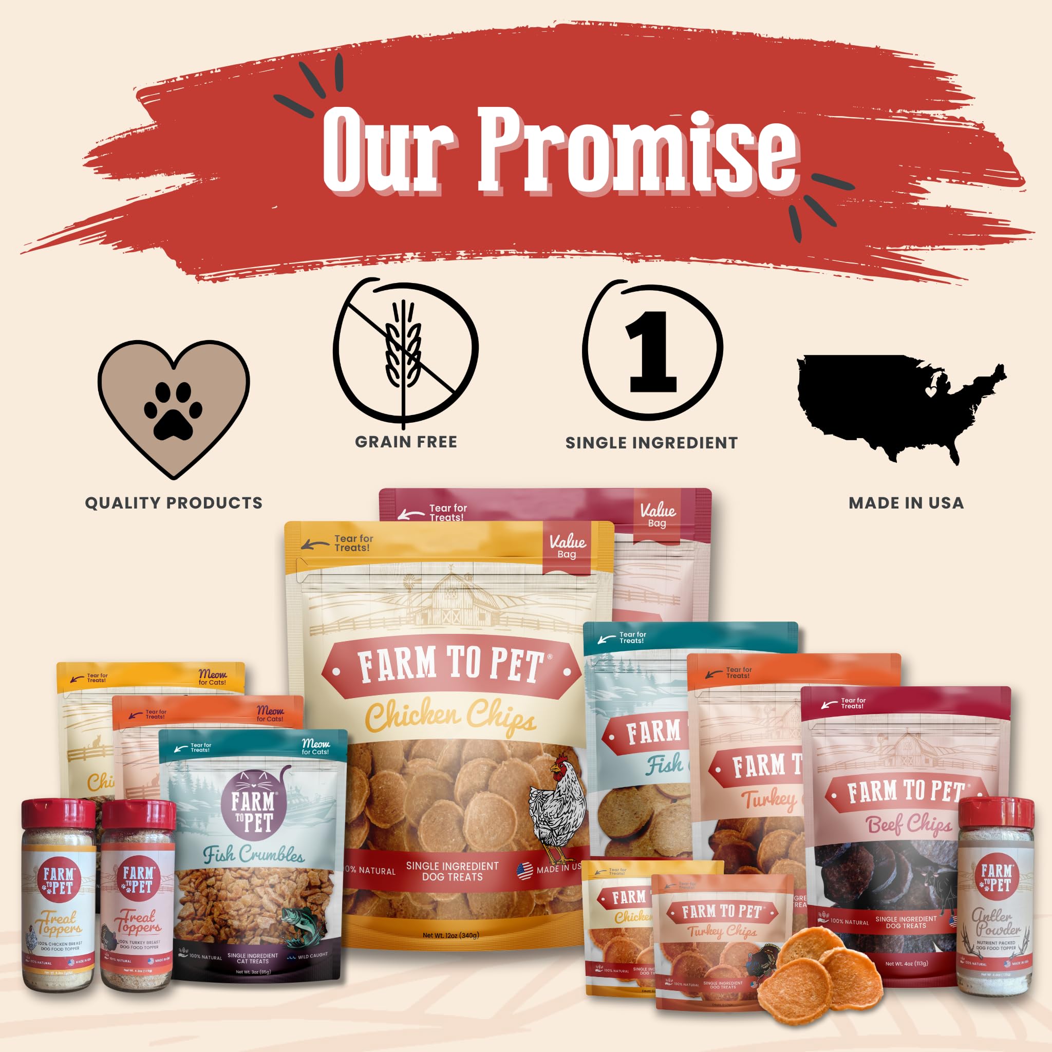 Farm To Pet - Dog Treats Chicken & Turkey Chip Protein Value Pack, 100% All Natural, Single Ingredient Training Treats, Made in