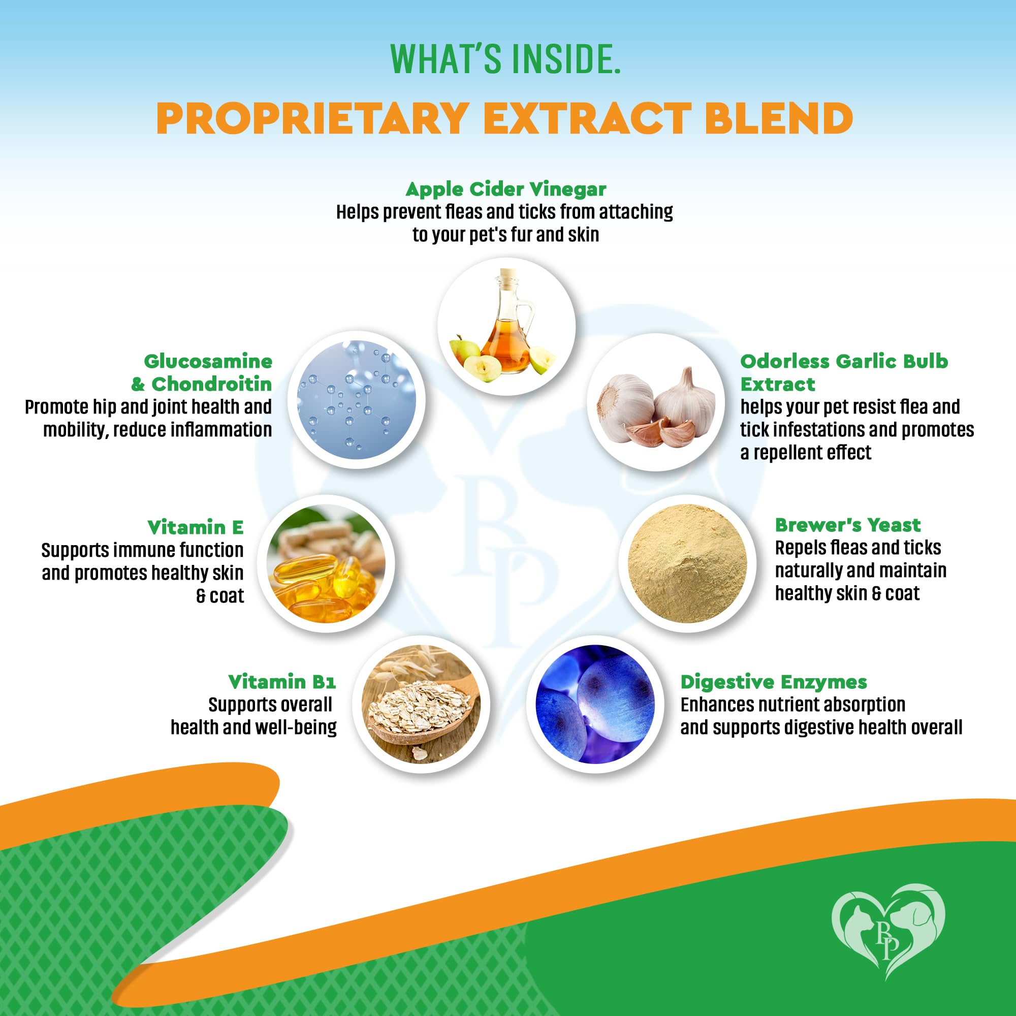 Oral Flea & Tick Prevention for Dogs and Cats - Natural Flea Control and Medicine & Treatment for Small and Large Dogs - Multivi