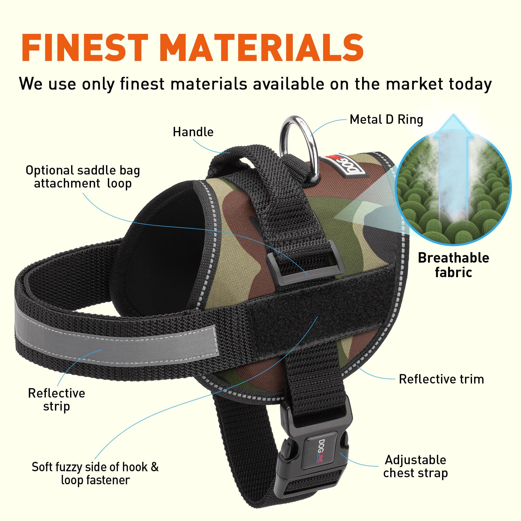 Dogline Dog Harness, Reflective No-Pull Adjustable Vest With Handle For Walking, Training, Breathable, No - Choke Harness For Small, Medium Or Large Dogs Room For Patches Girth 22'-28' In Green Camo