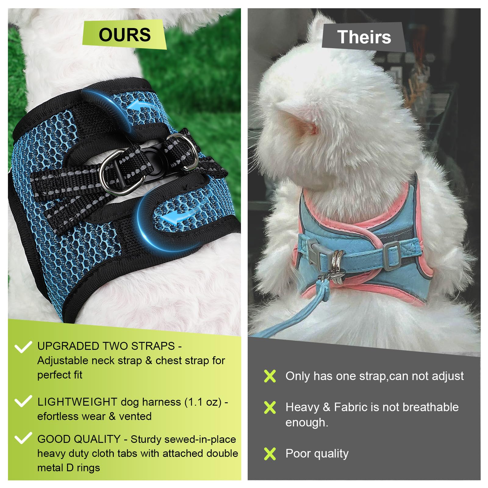 No Pull Small Dog Harness For Under 22 Lbs Dogs, Step In Air Mesh Puppy Reflective Lightweight Dogs Cats Vest (Blue, Xxxs
